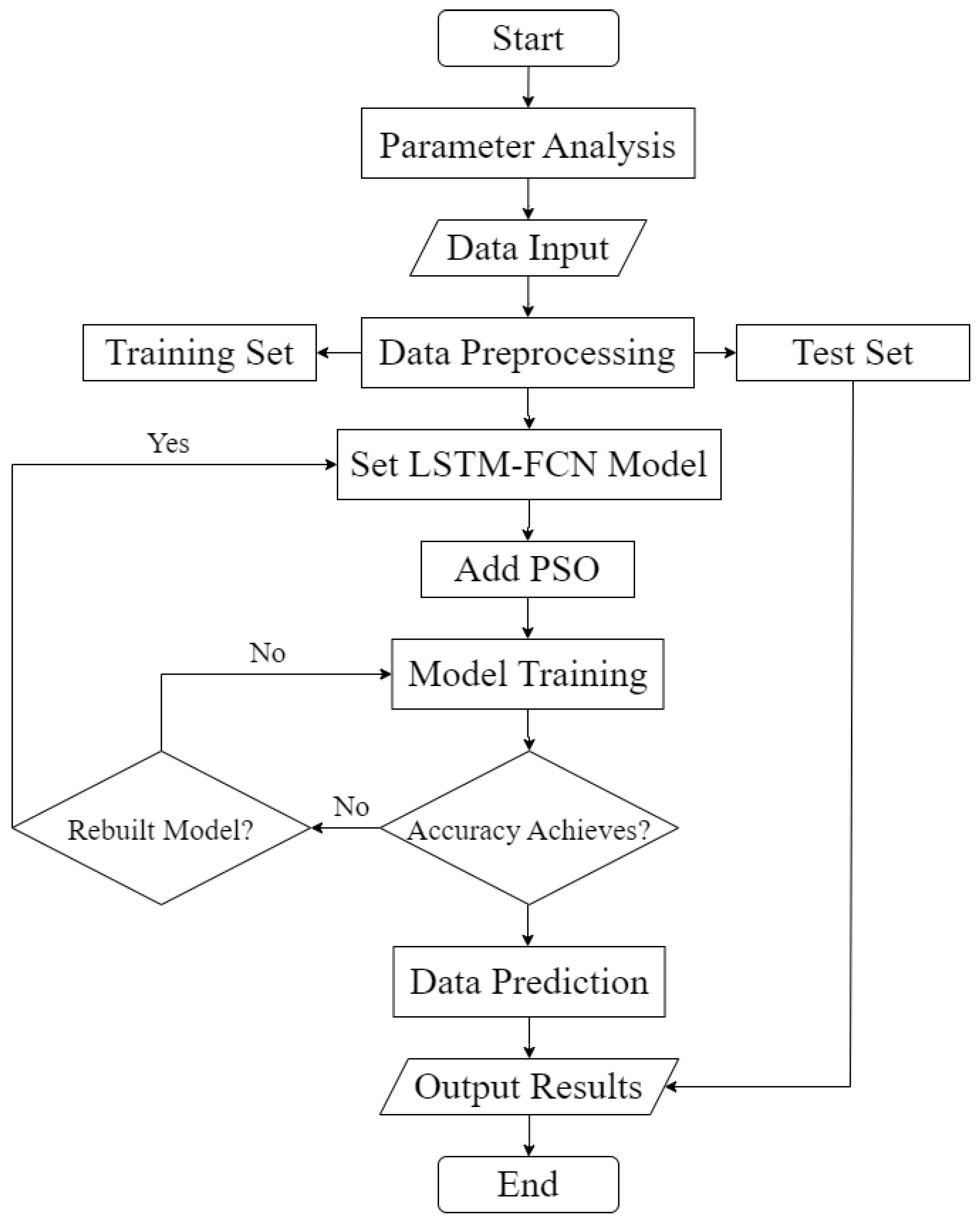 Energies 16 02135 g004 Energies 16 02135 g004
