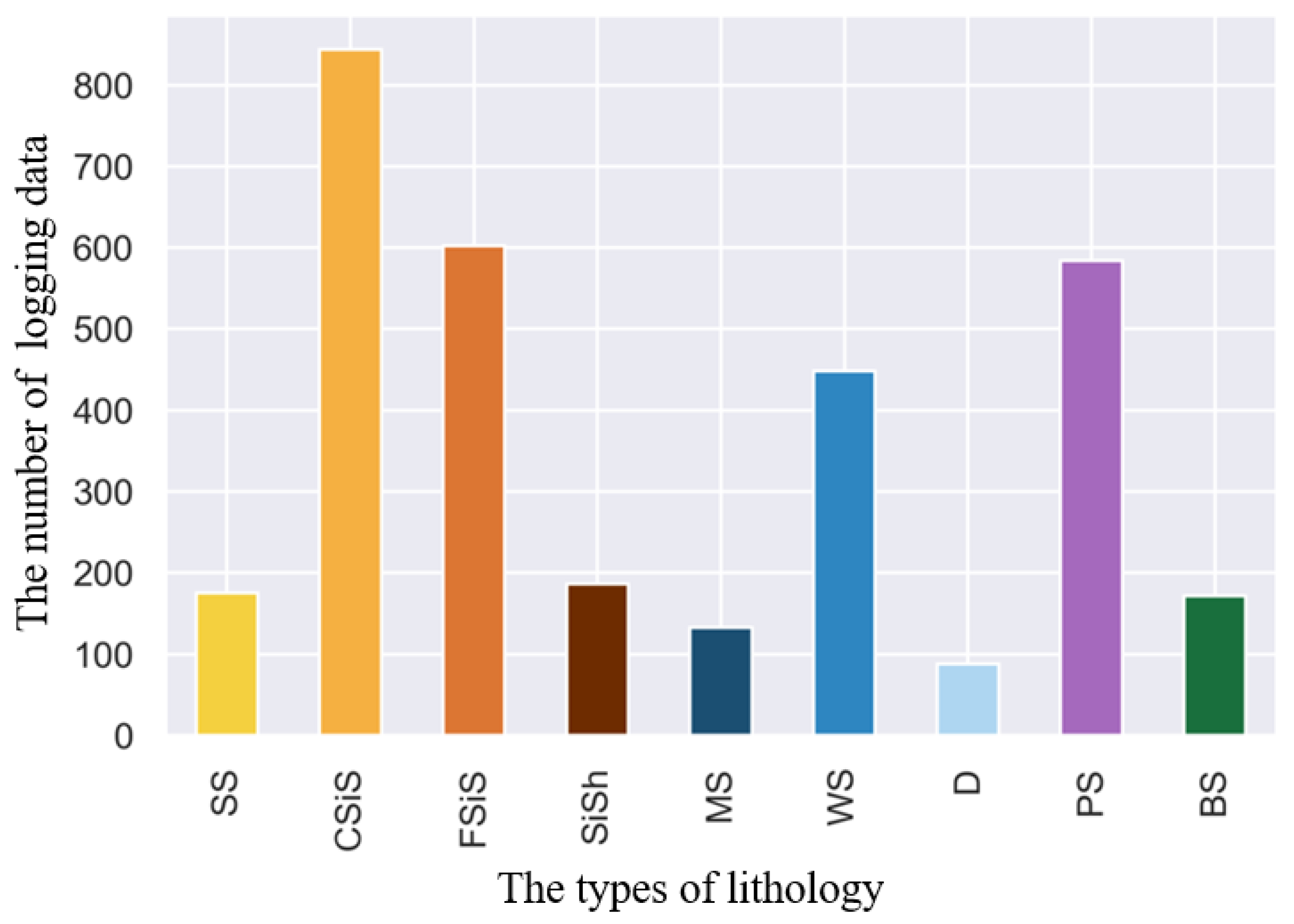 Energies 16 02135 g006 Energies 16 02135 g006