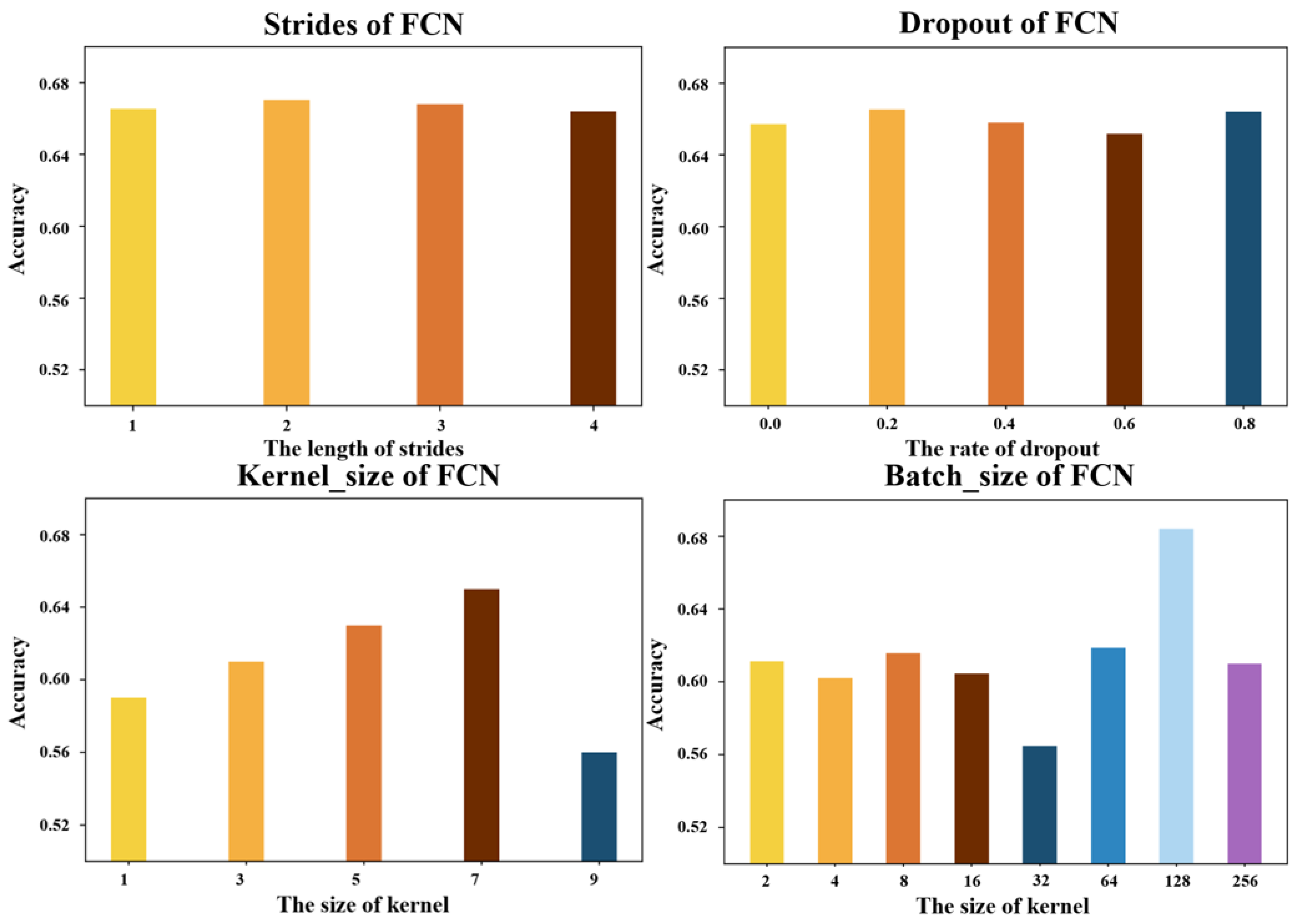 Energies 16 02135 g011 Energies 16 02135 g011