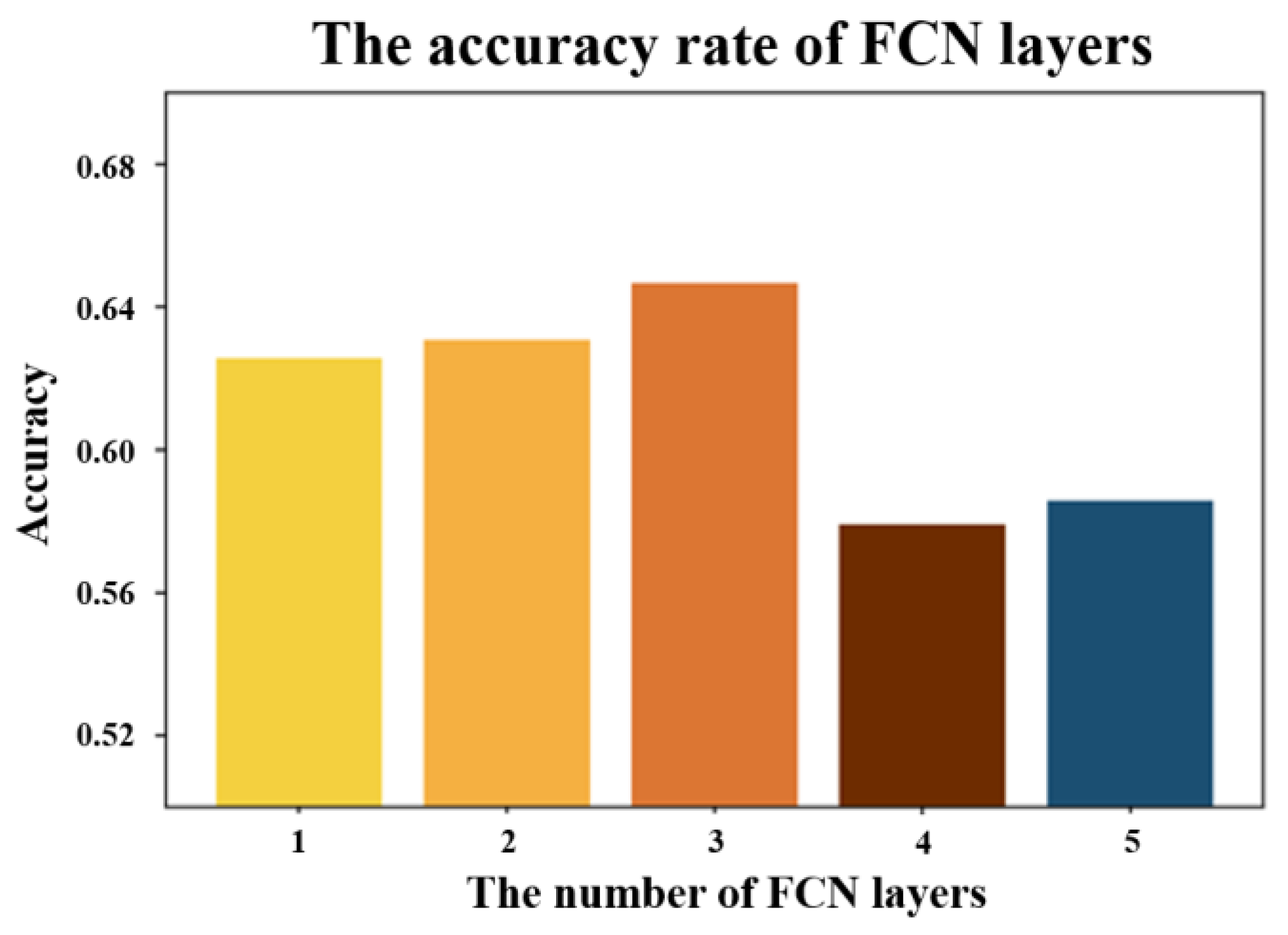 Energies 16 02135 g012 Energies 16 02135 g012