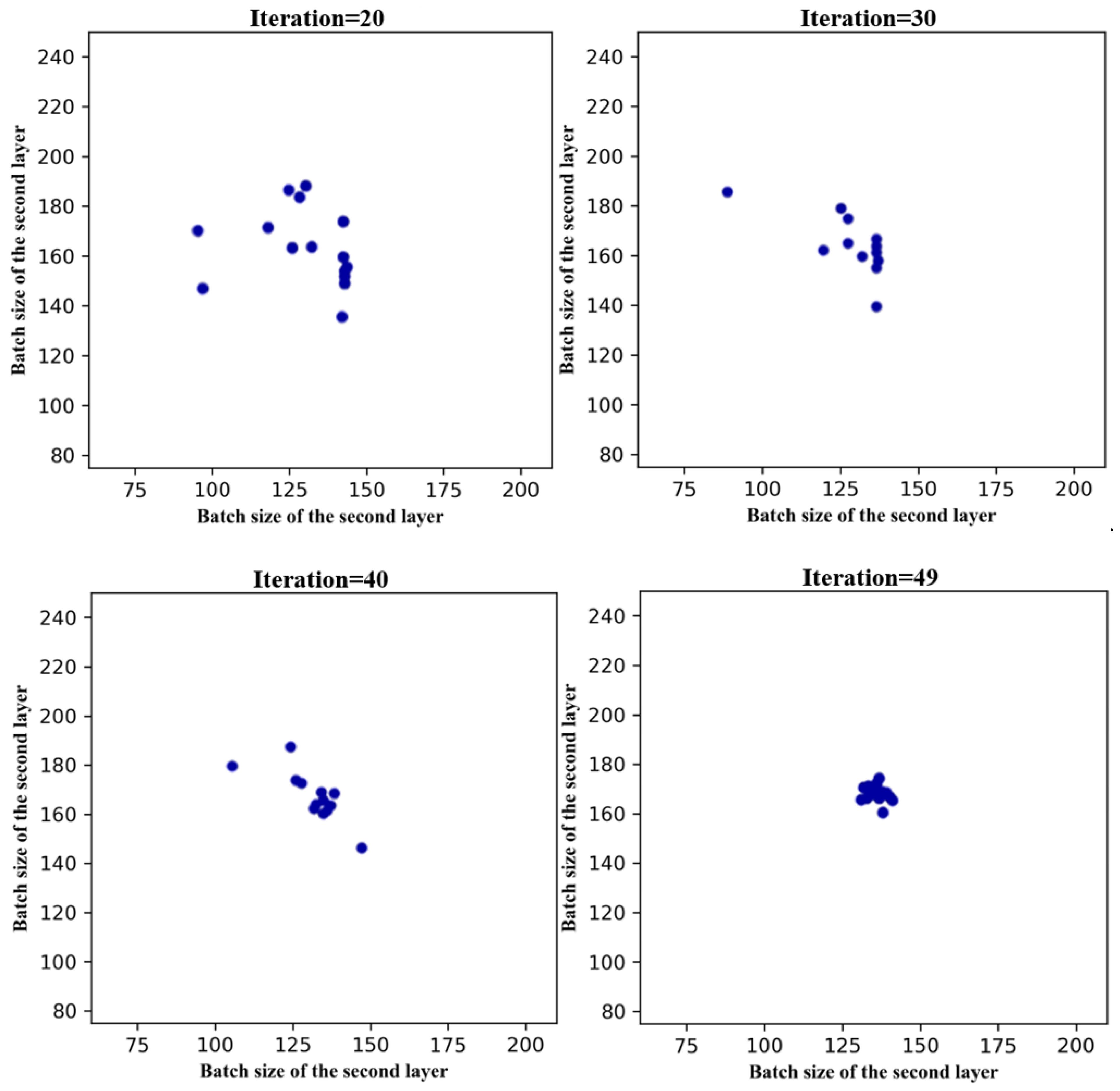 Energies 16 02135 g013b Energies 16 02135 g013b