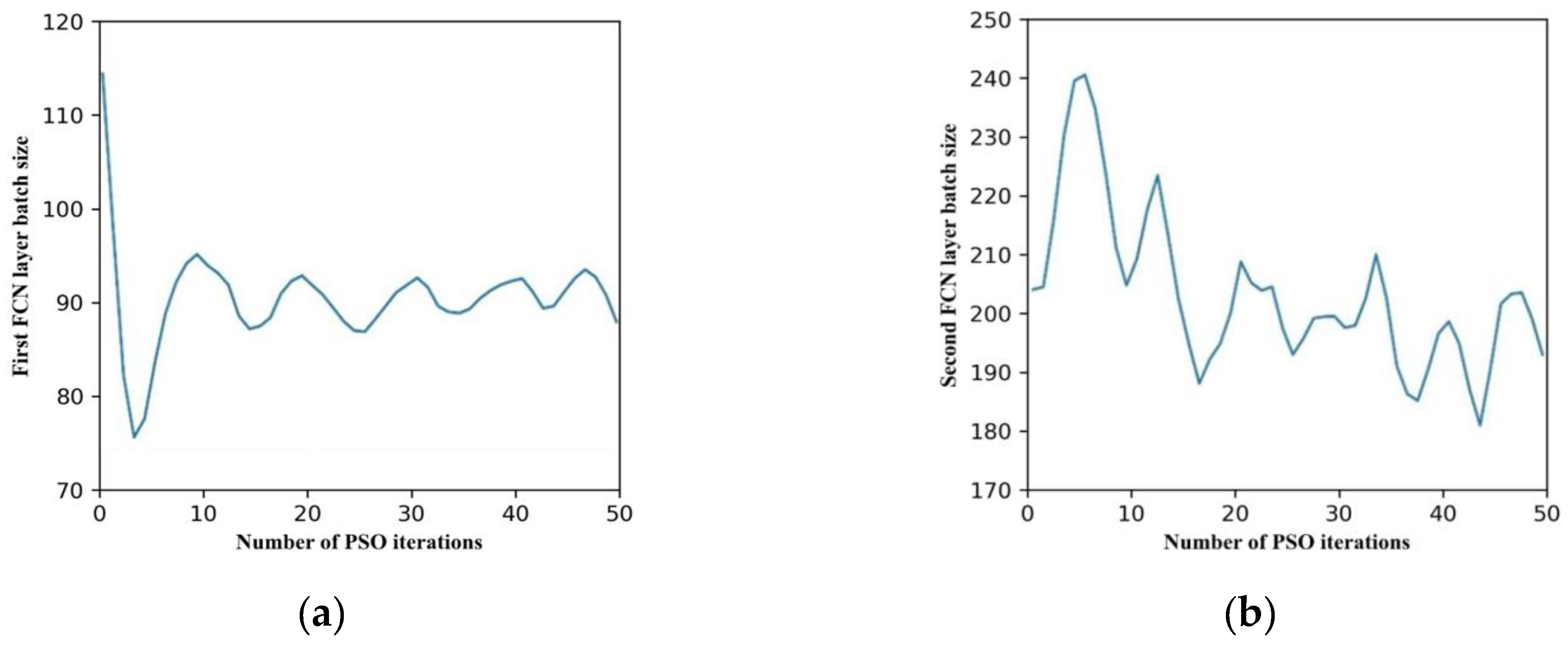 Energies 16 02135 g014a Energies 16 02135 g014a