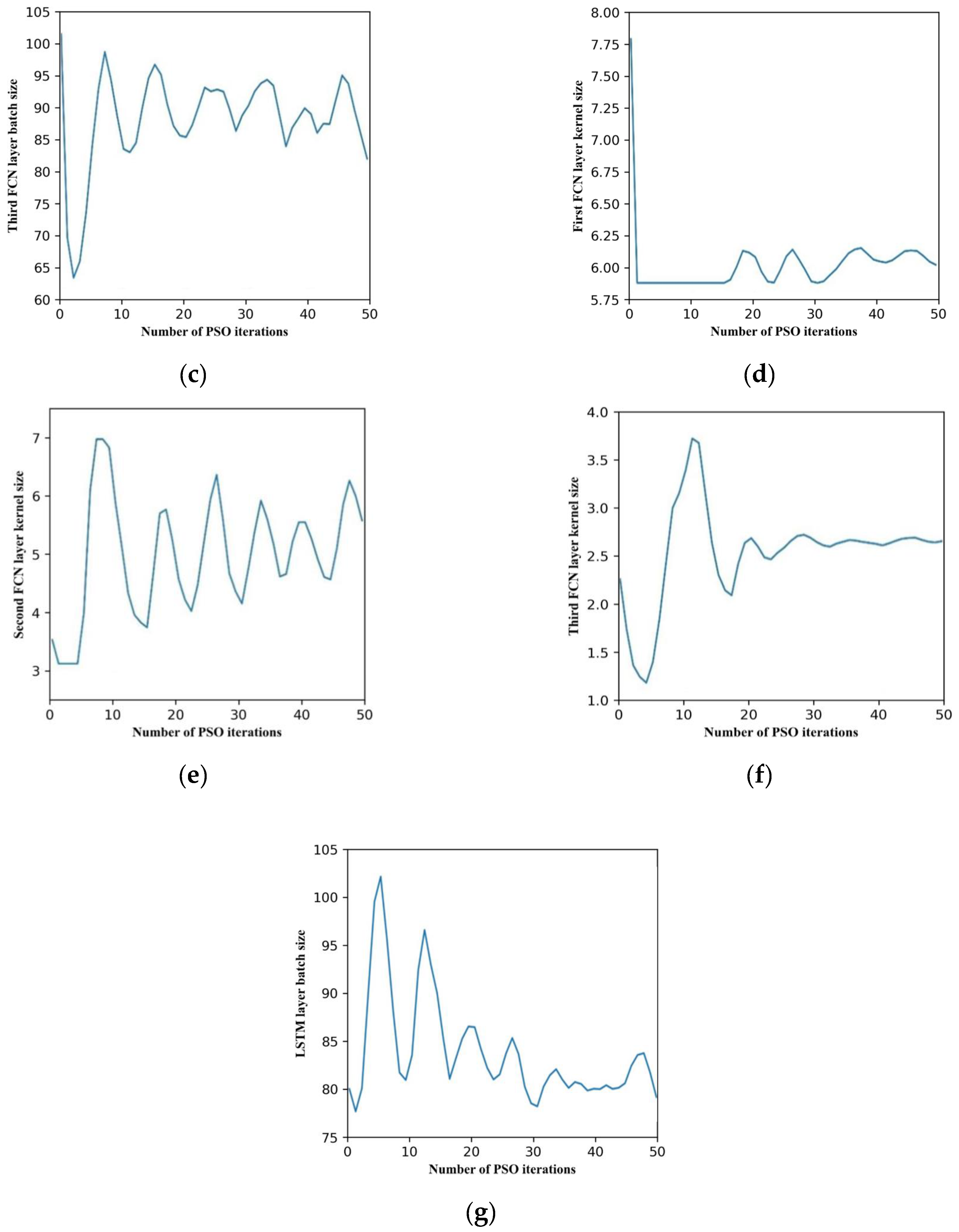 Energies 16 02135 g014b Energies 16 02135 g014b