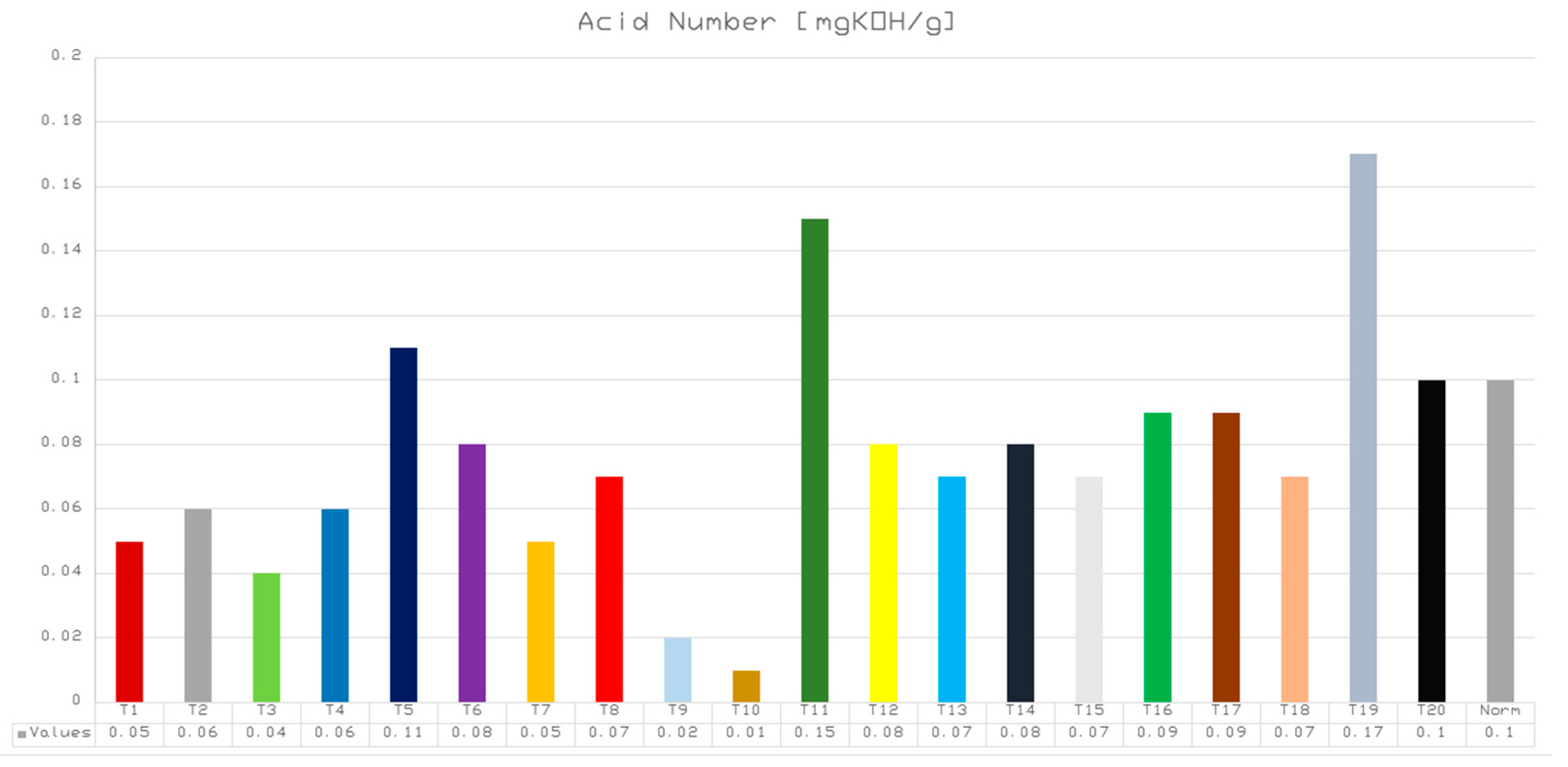 Energies 16 02142 g011