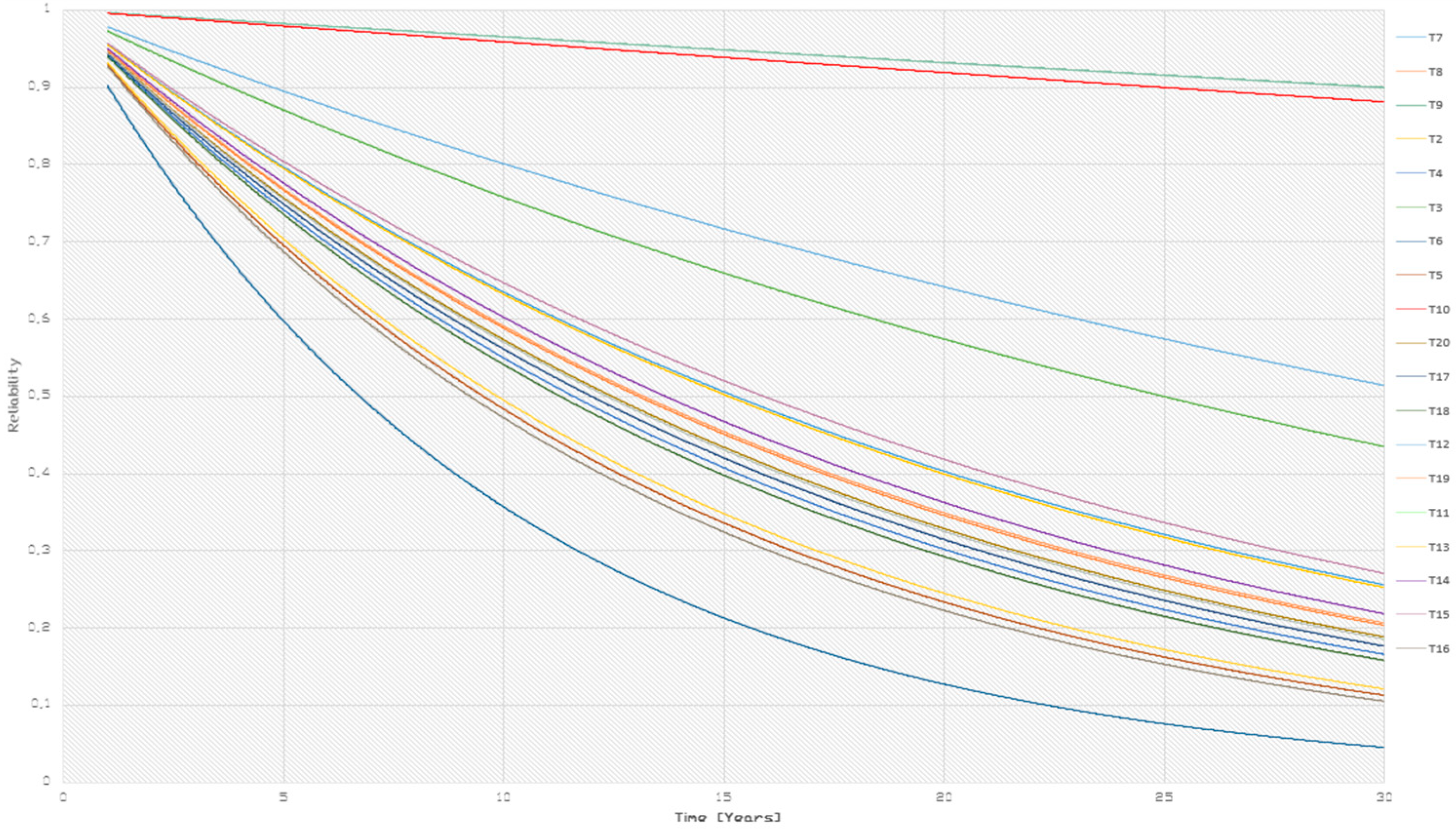 Energies 16 02142 g023