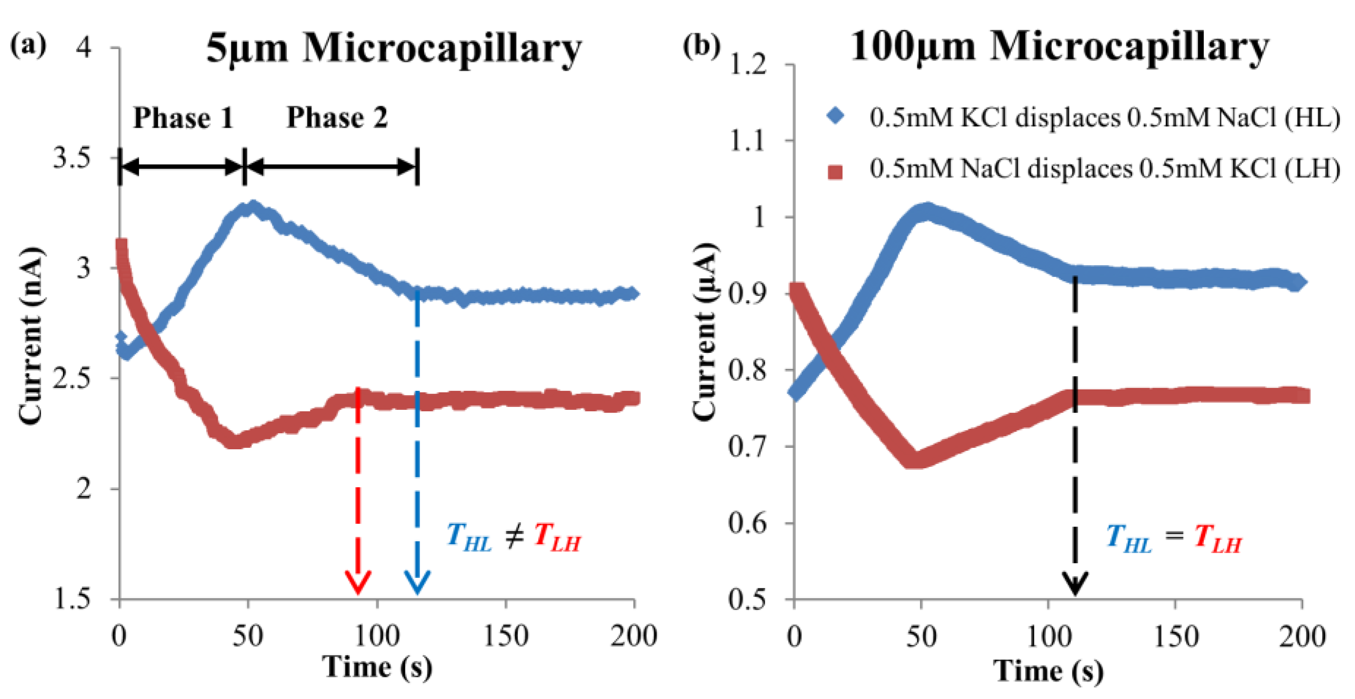 Energies 16 02154 g003 Energies 16 02154 g003