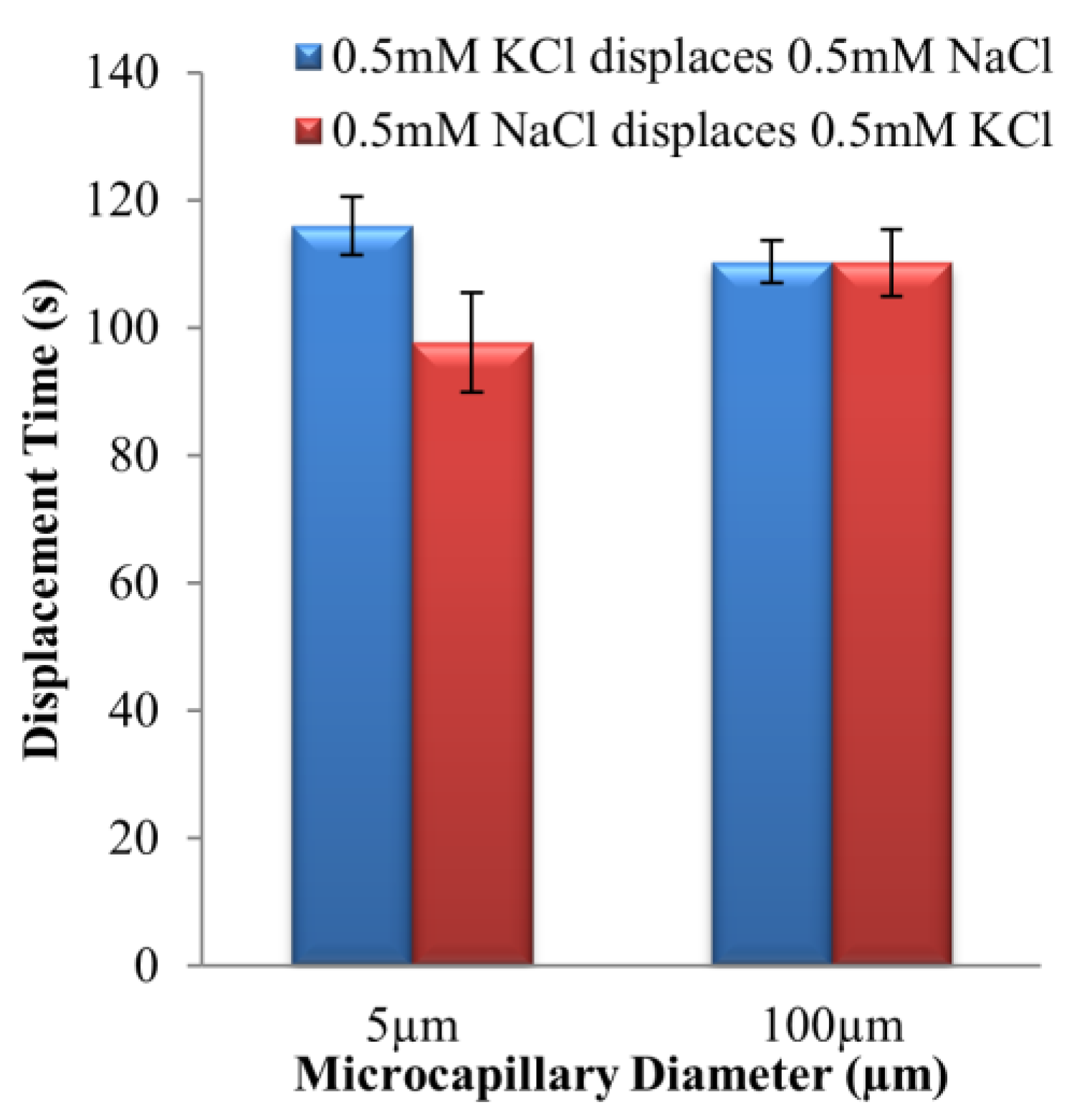 Energies 16 02154 g005 Energies 16 02154 g005