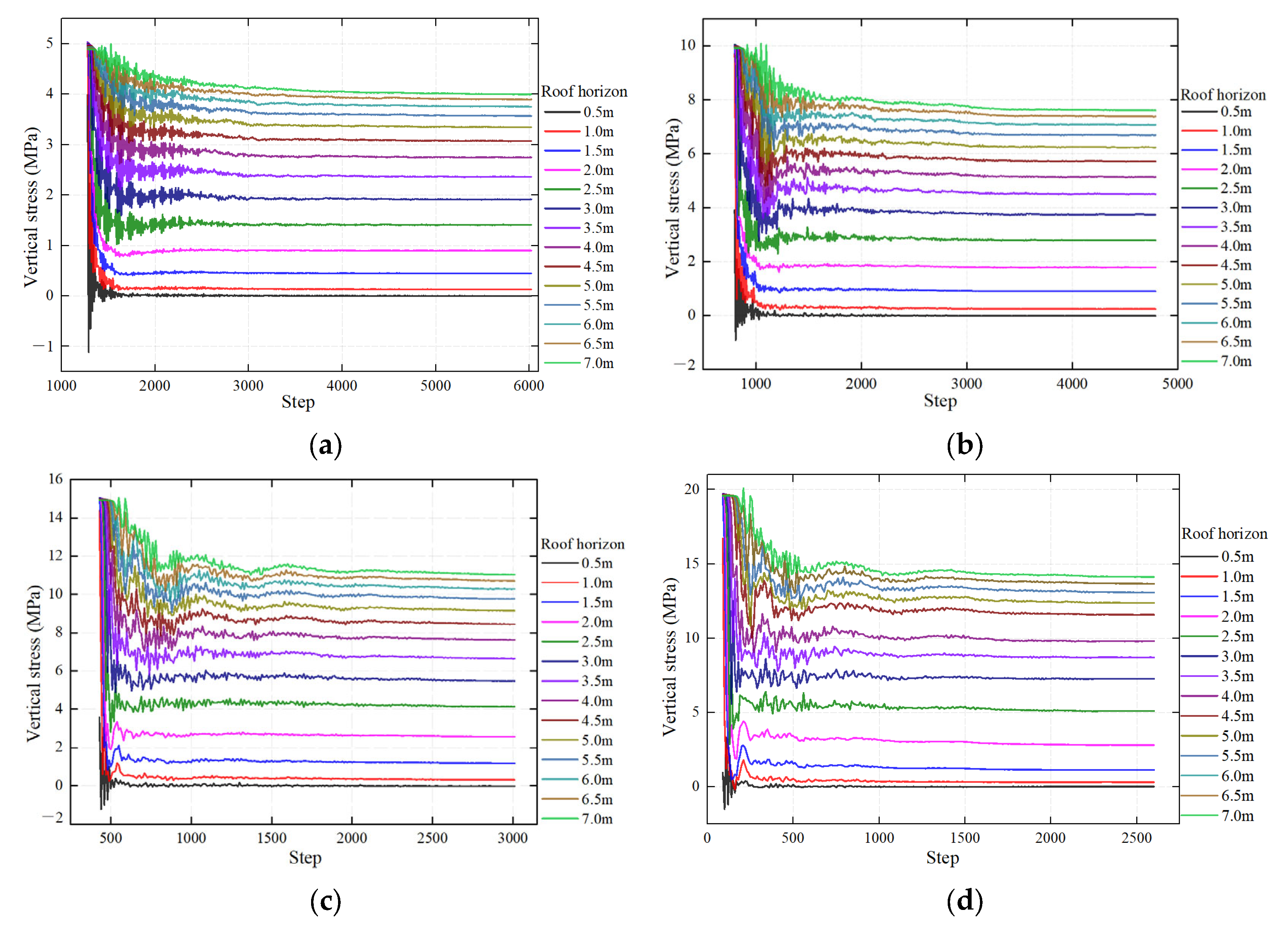 Energies 16 02160 g005
