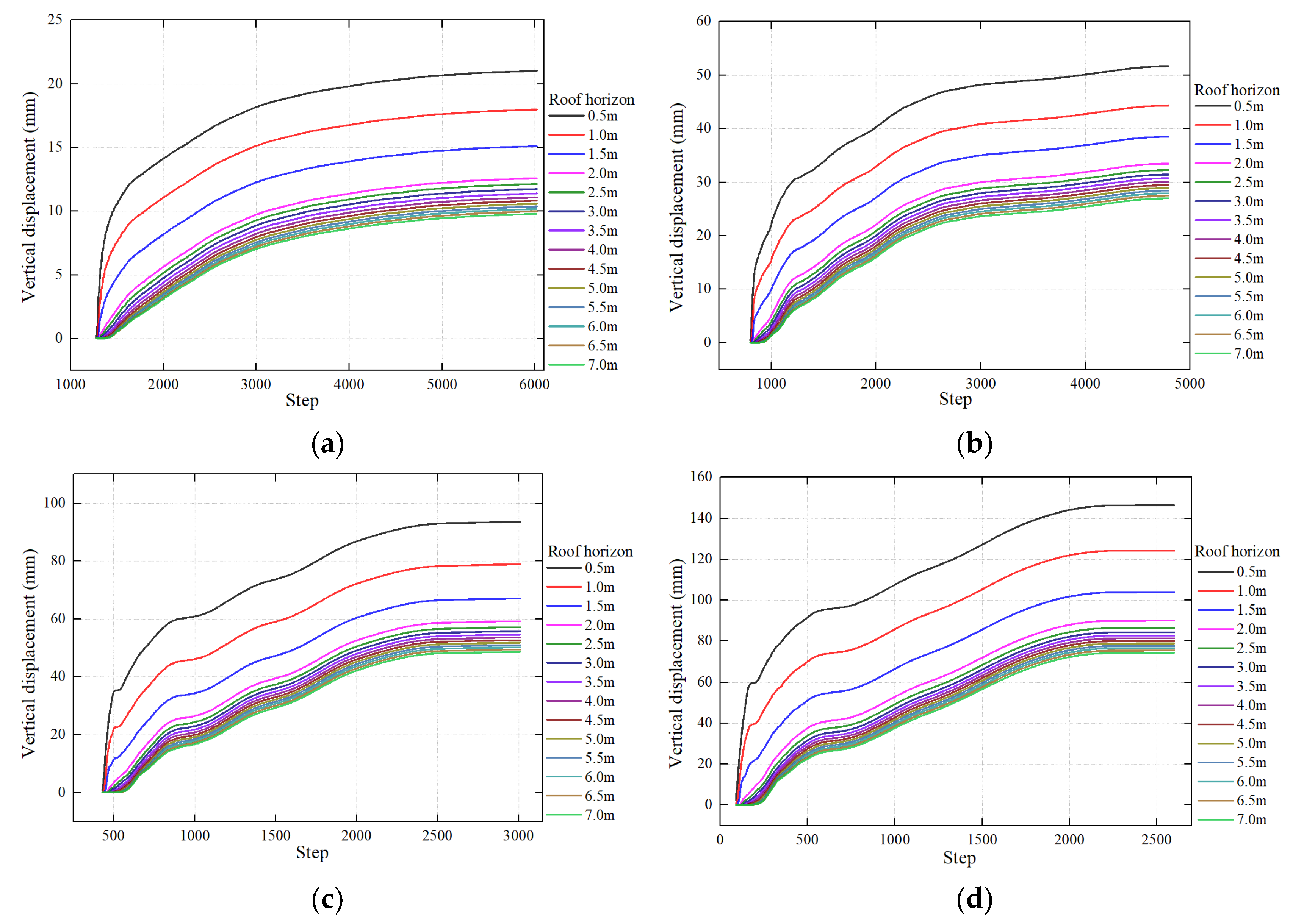 Energies 16 02160 g007
