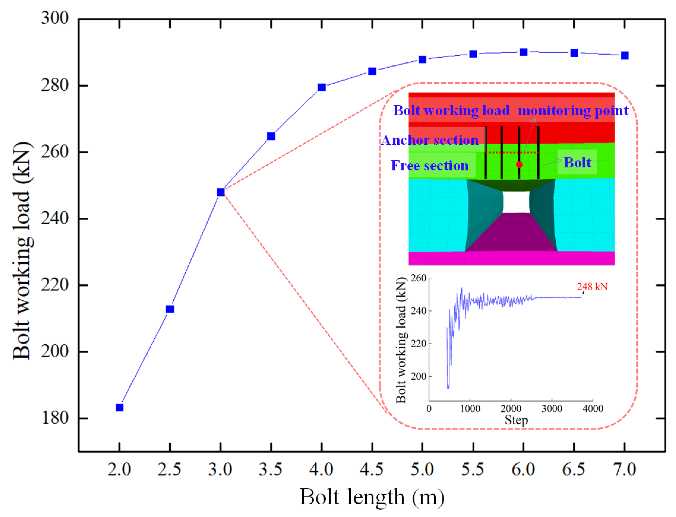 Energies 16 02160 g009