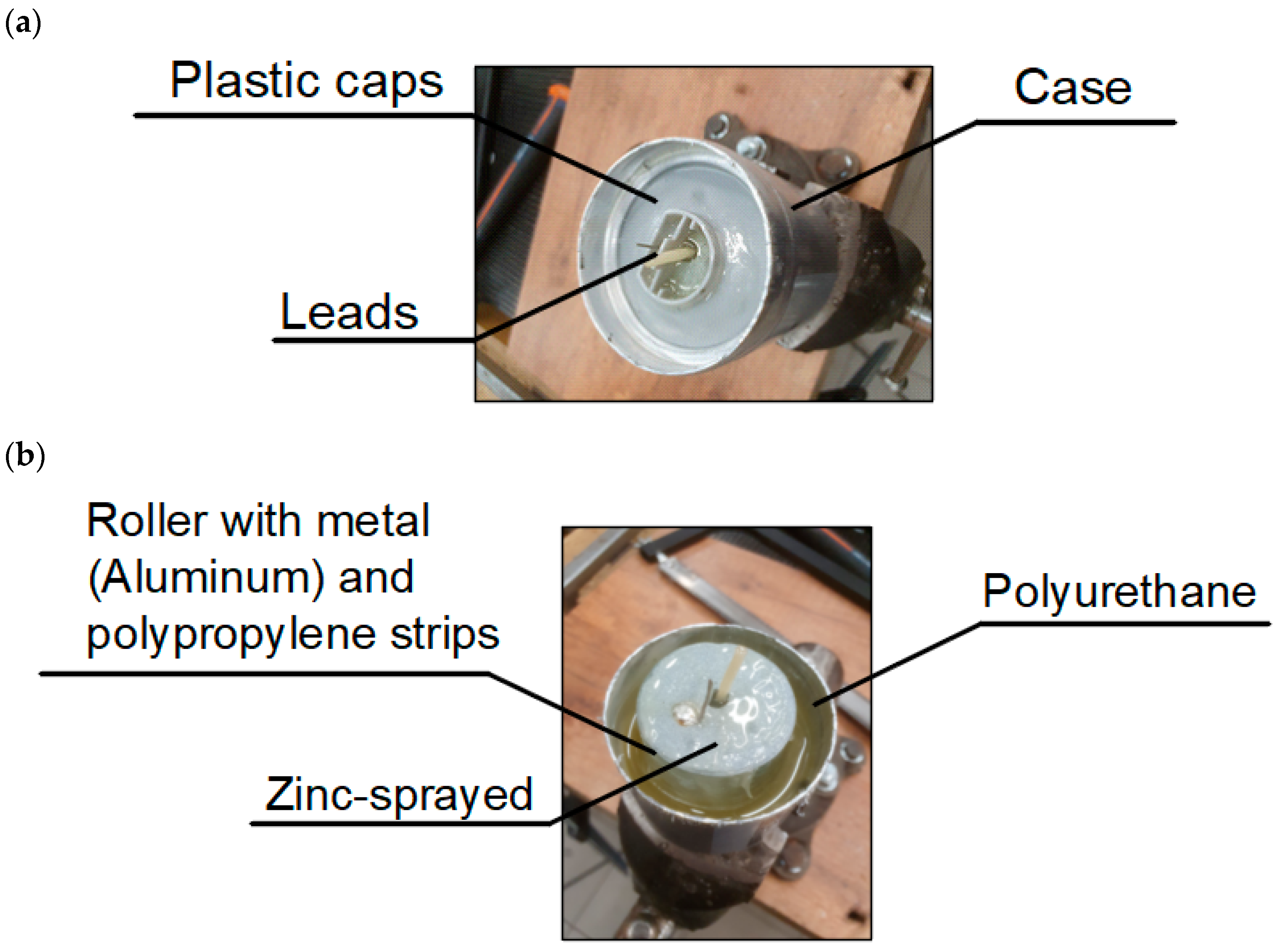 Energies 16 02164 g001