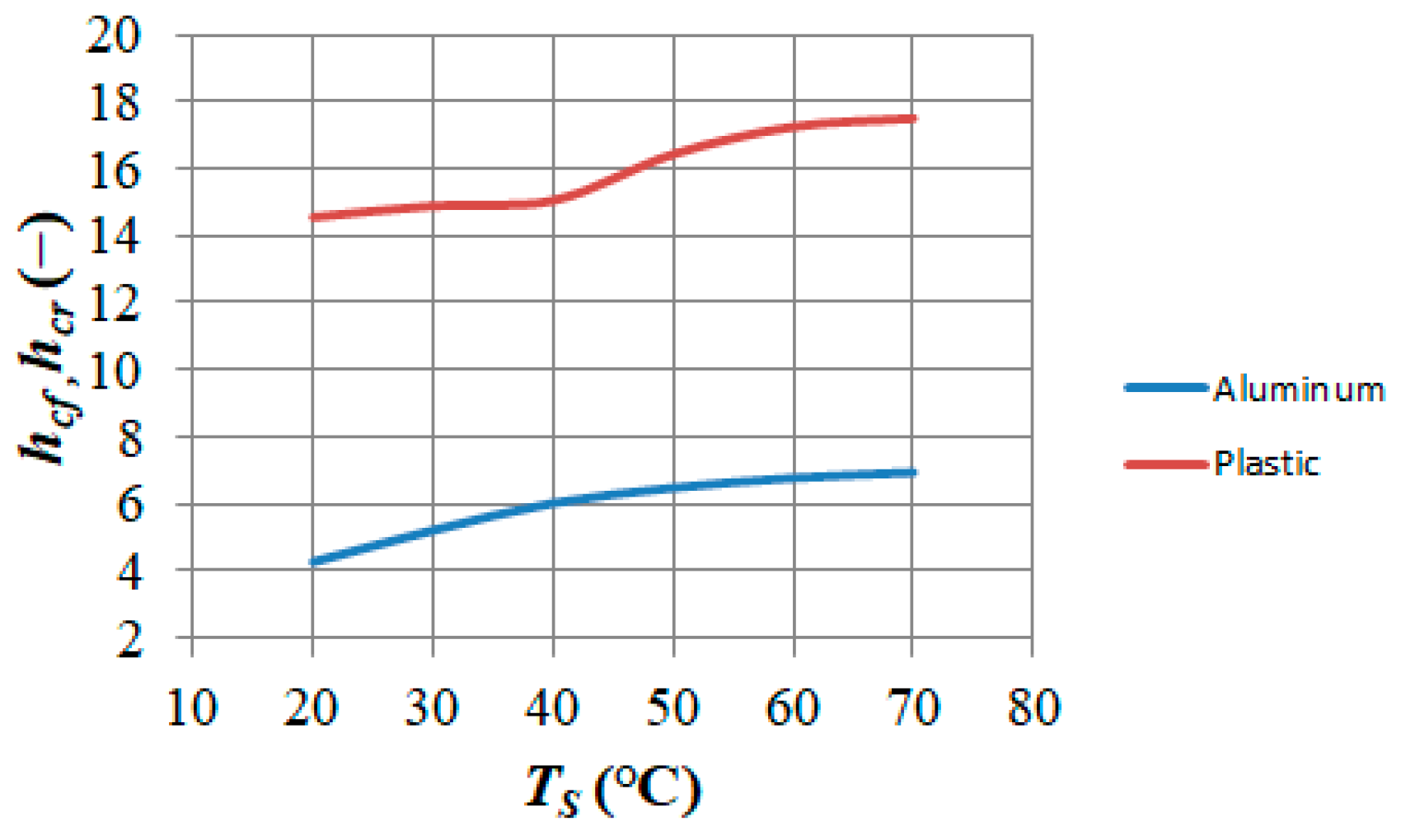 Energies 16 02164 g006