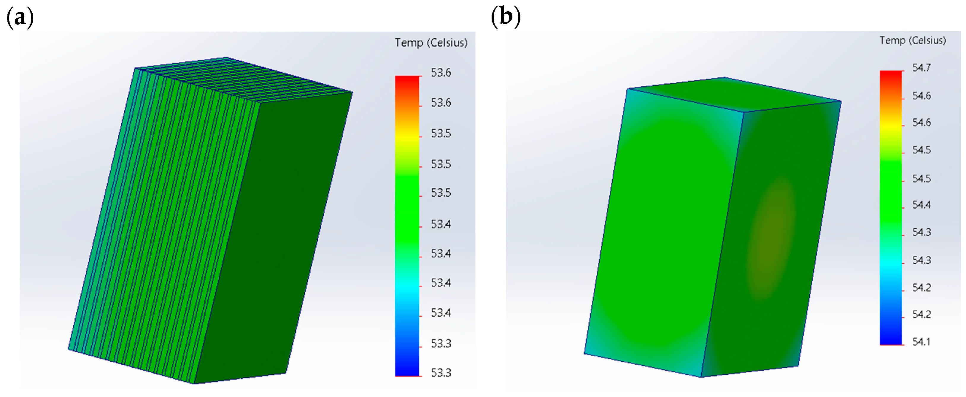 Energies 16 02164 g007a