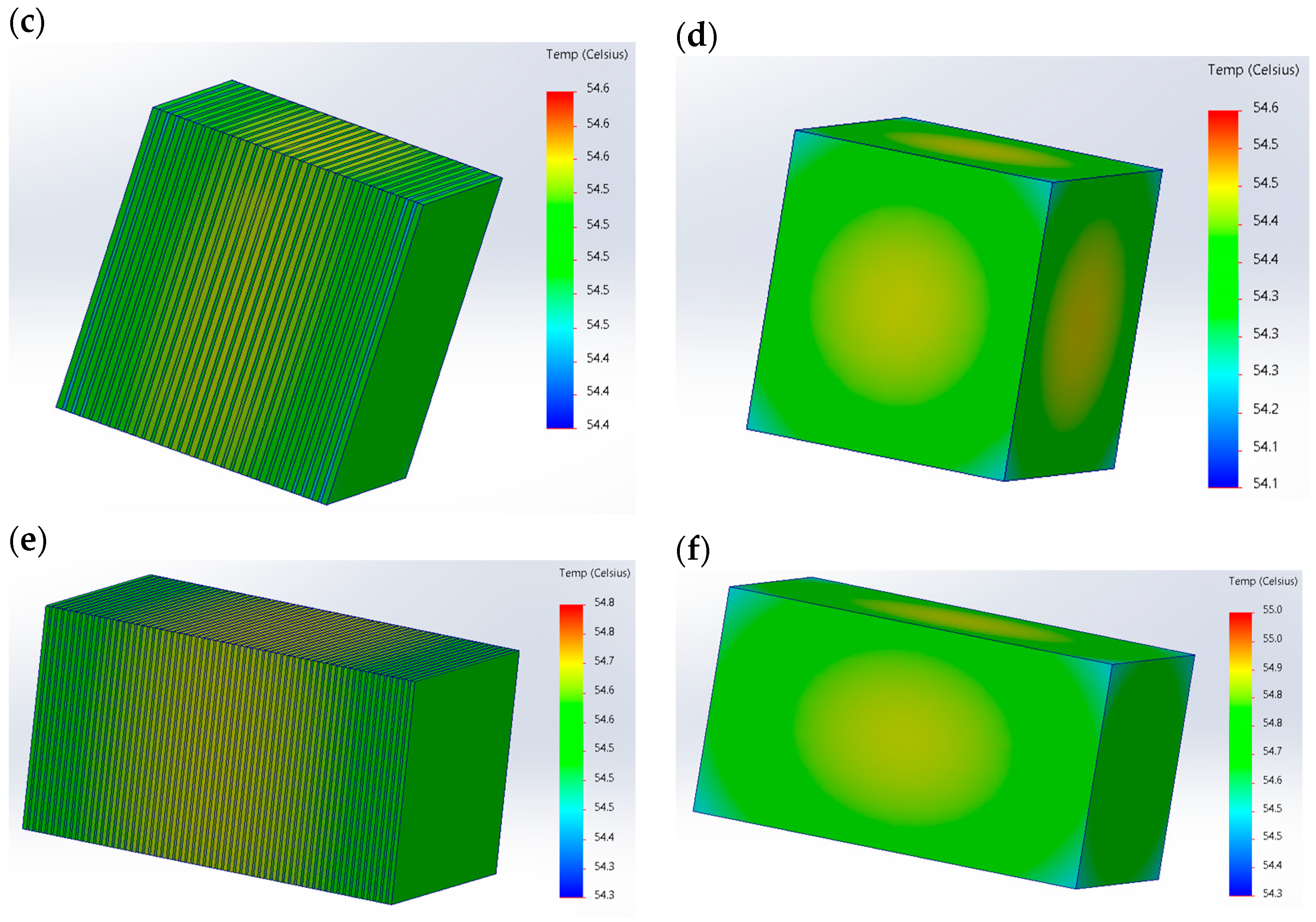 Energies 16 02164 g007b