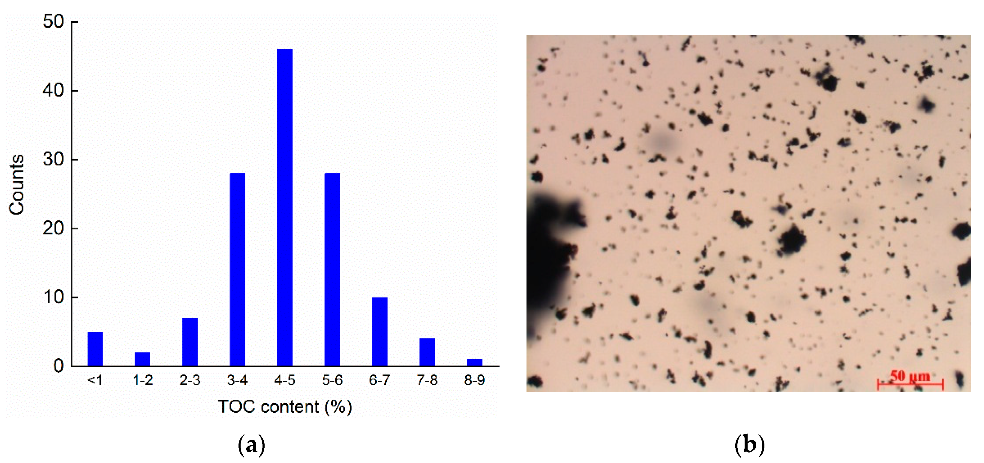 Energies 16 02166 g005 Energies 16 02166 g005