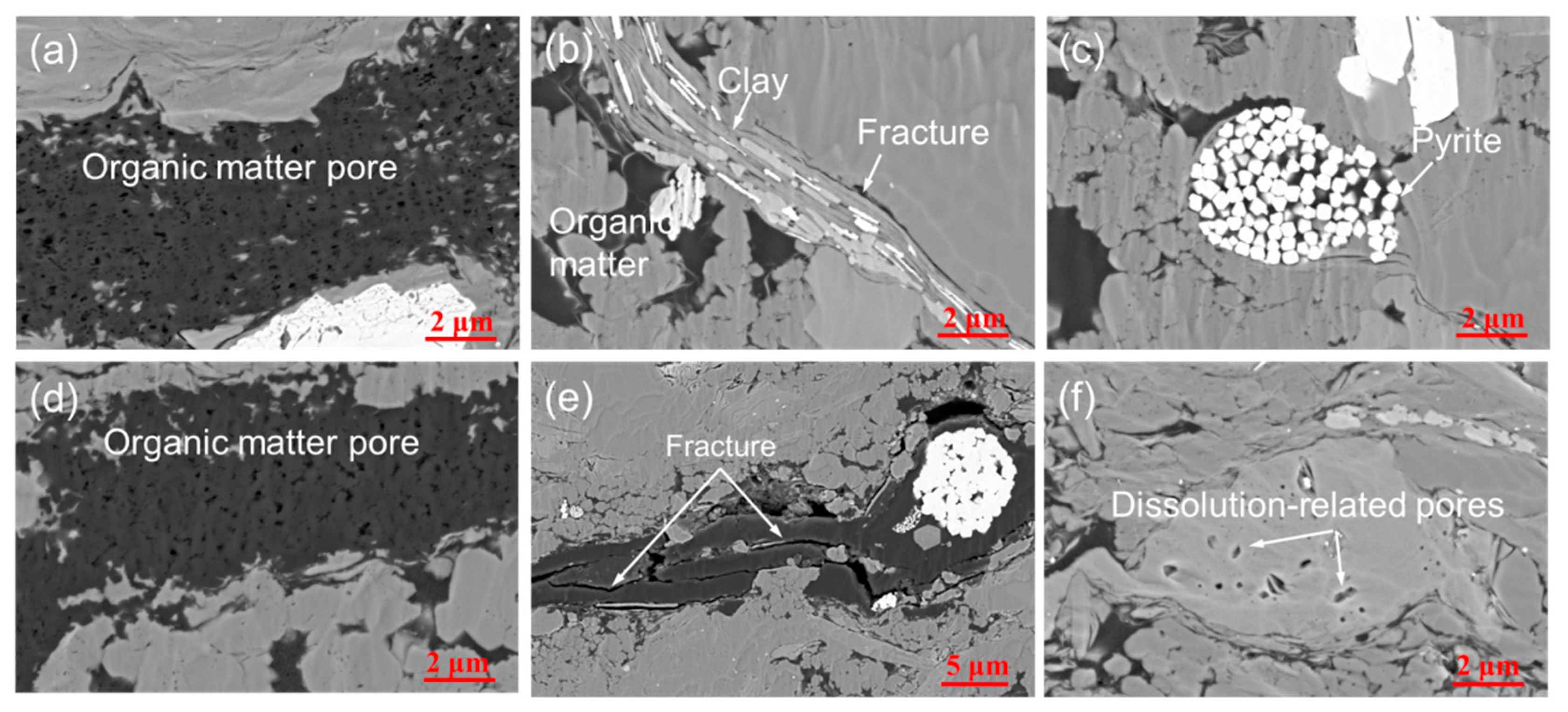 Energies 16 02166 g006 Energies 16 02166 g006