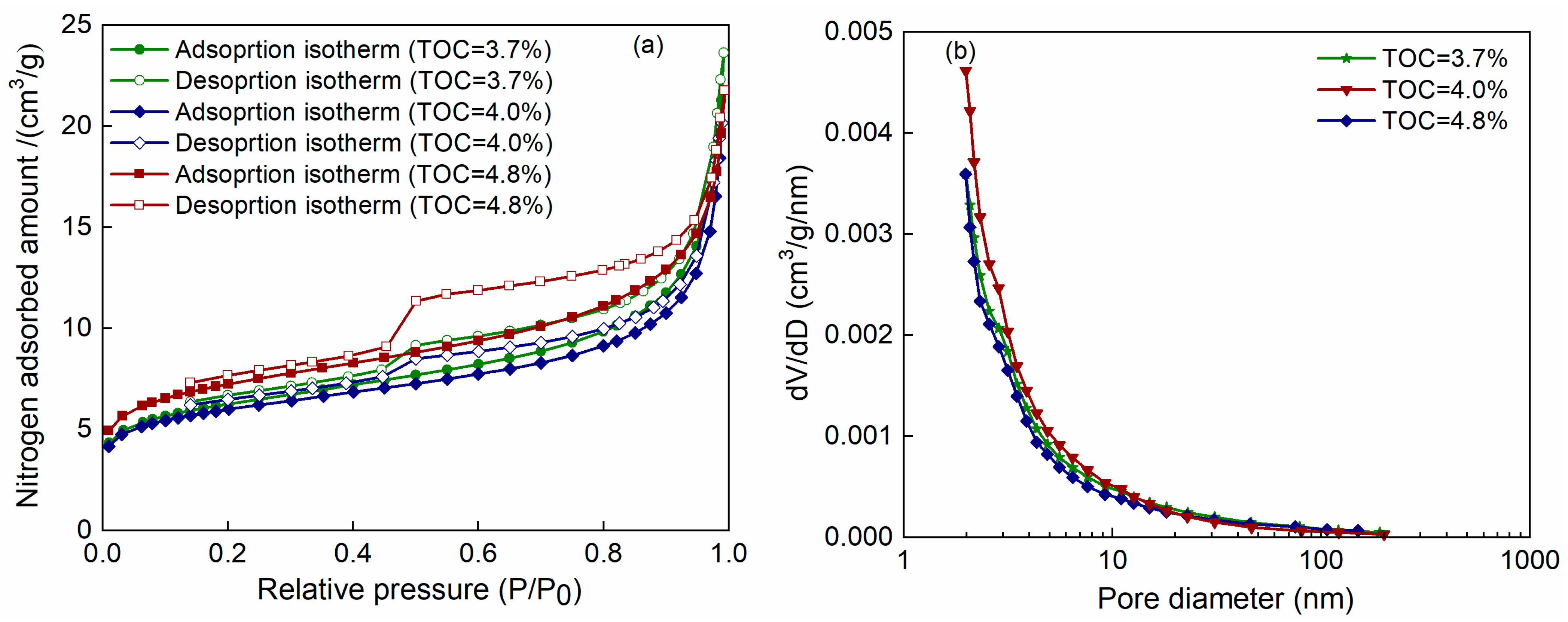 Energies 16 02166 g007 Energies 16 02166 g007