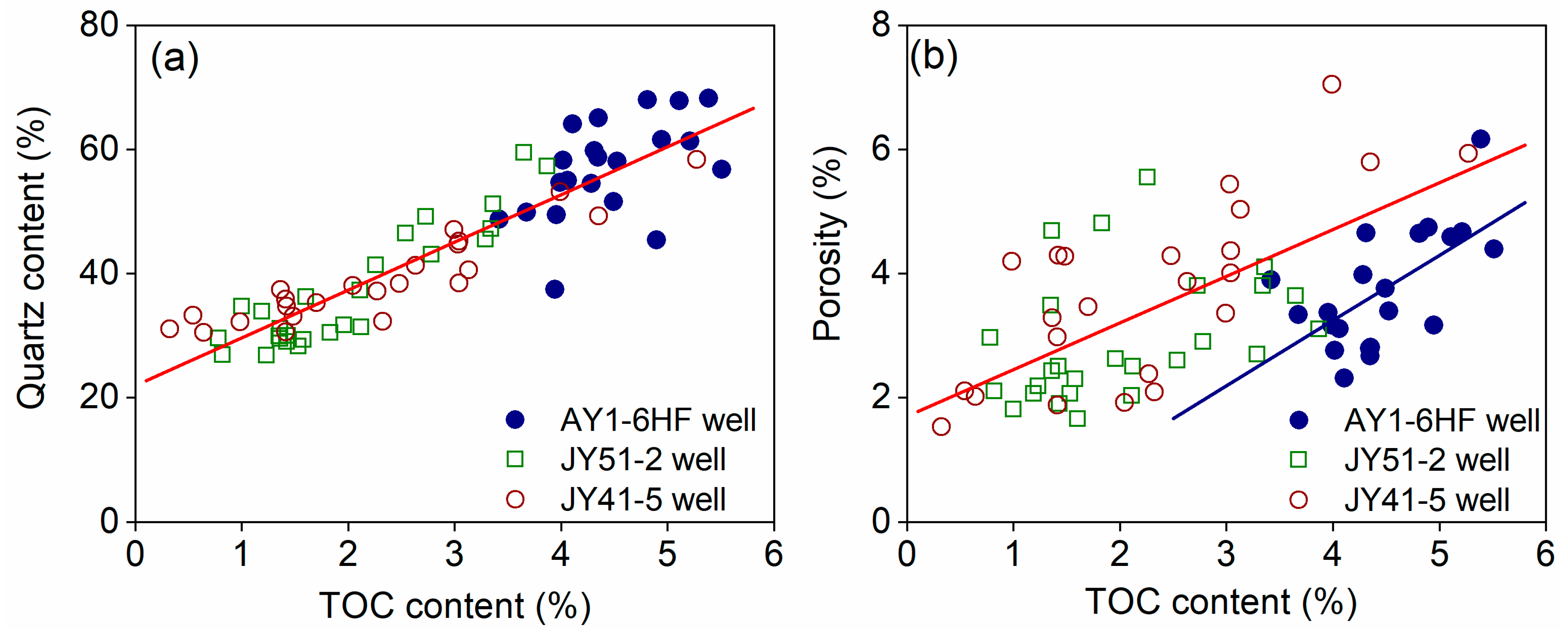 Energies 16 02166 g008 Energies 16 02166 g008