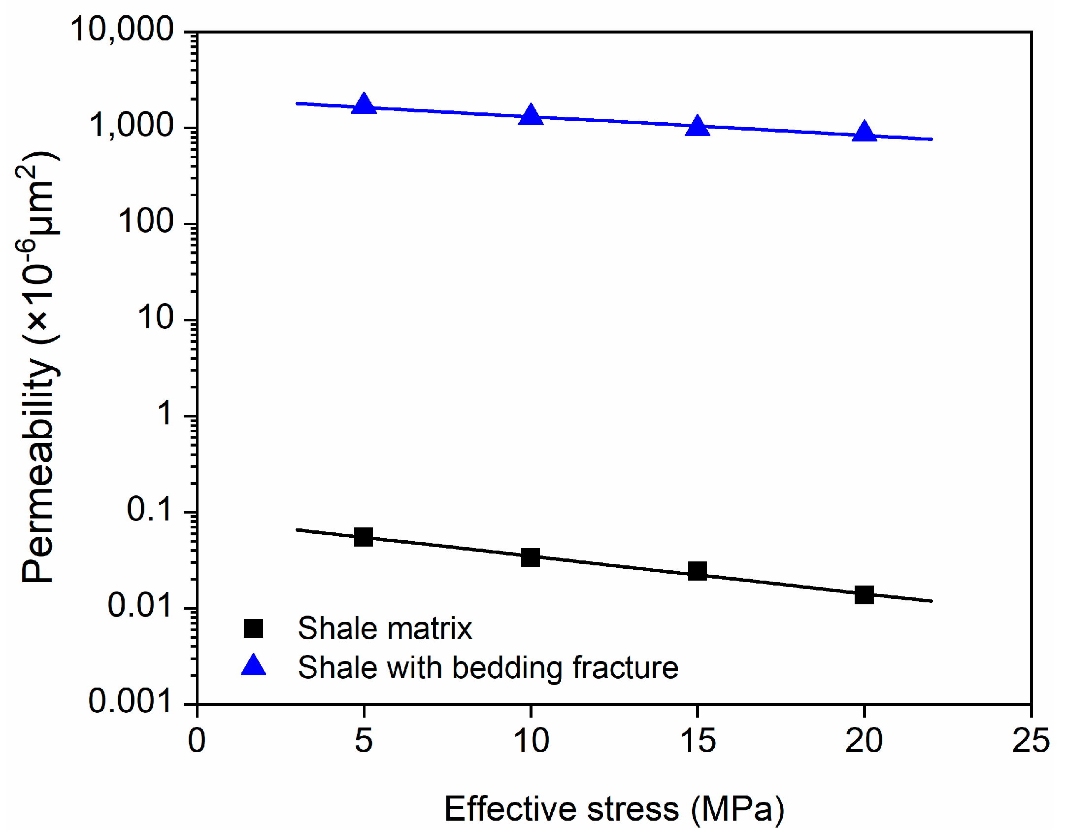Energies 16 02166 g009 Energies 16 02166 g009