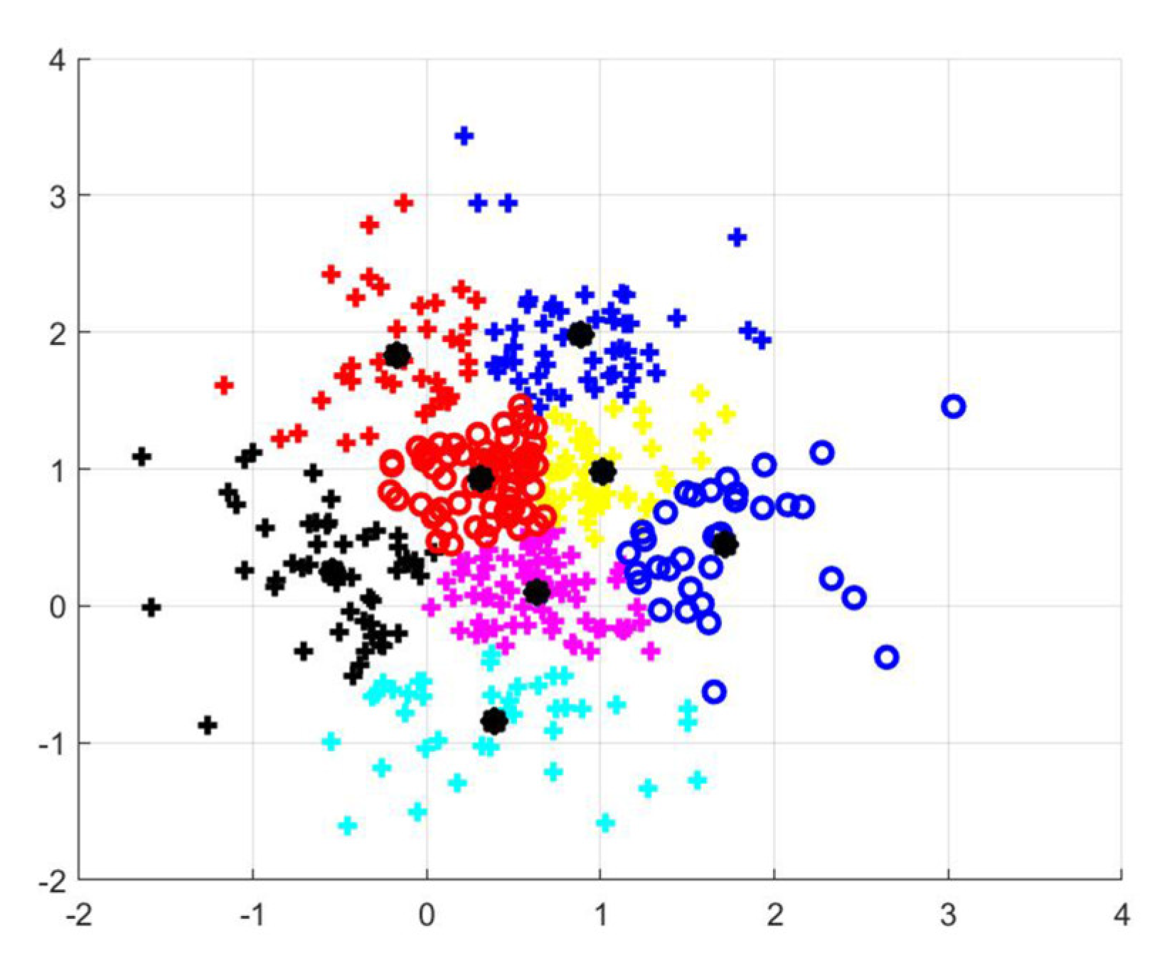 Energies 16 02168 g002