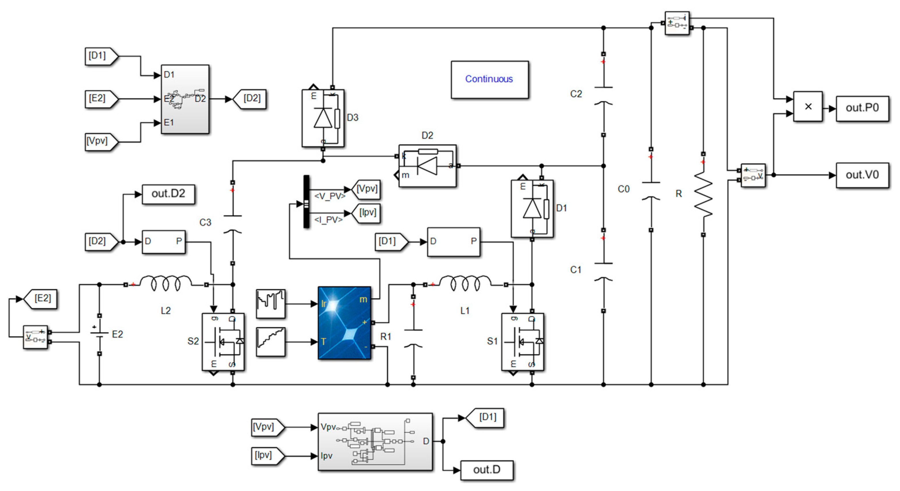 Energies 16 02186 g006