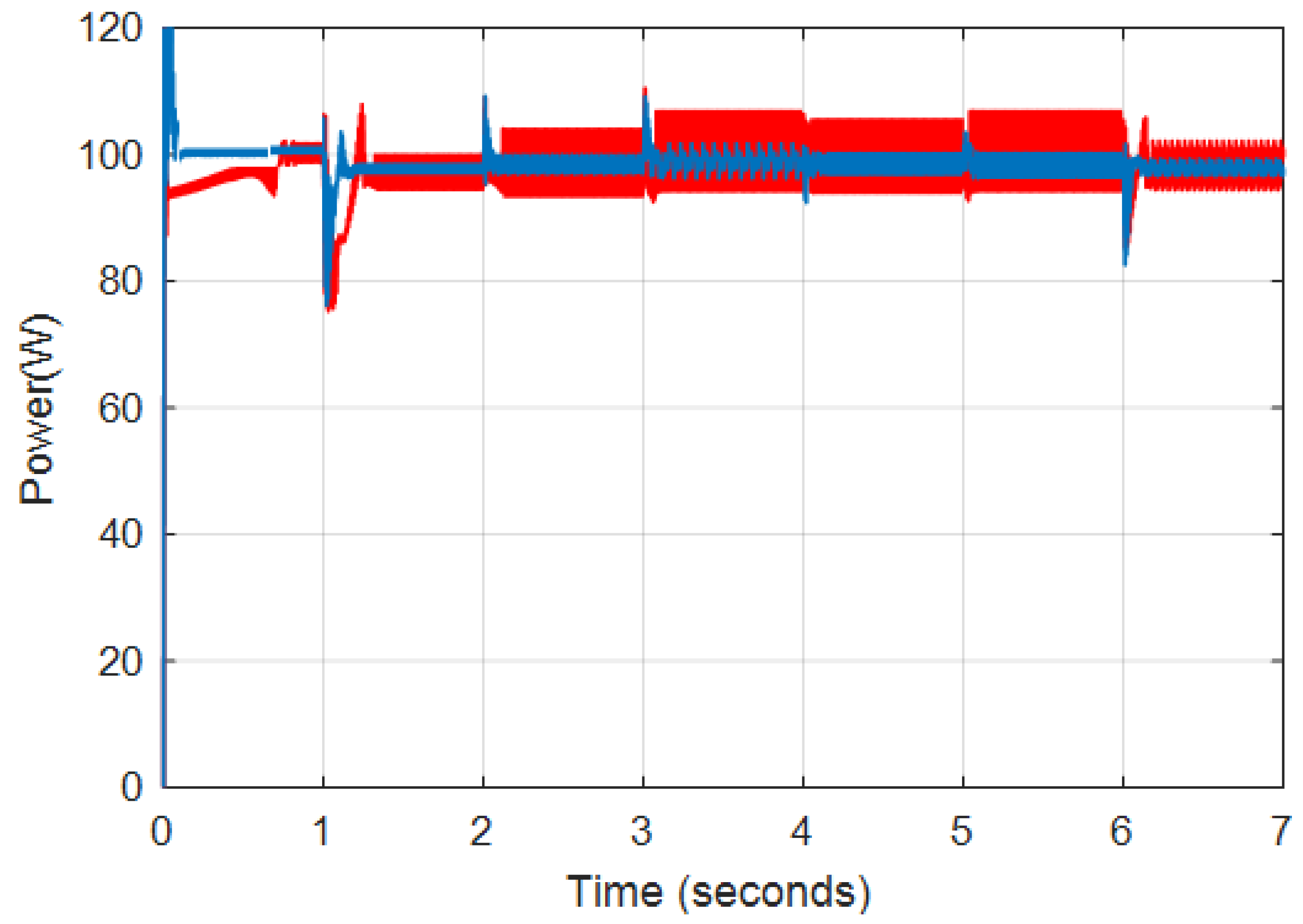 Energies 16 02186 g011