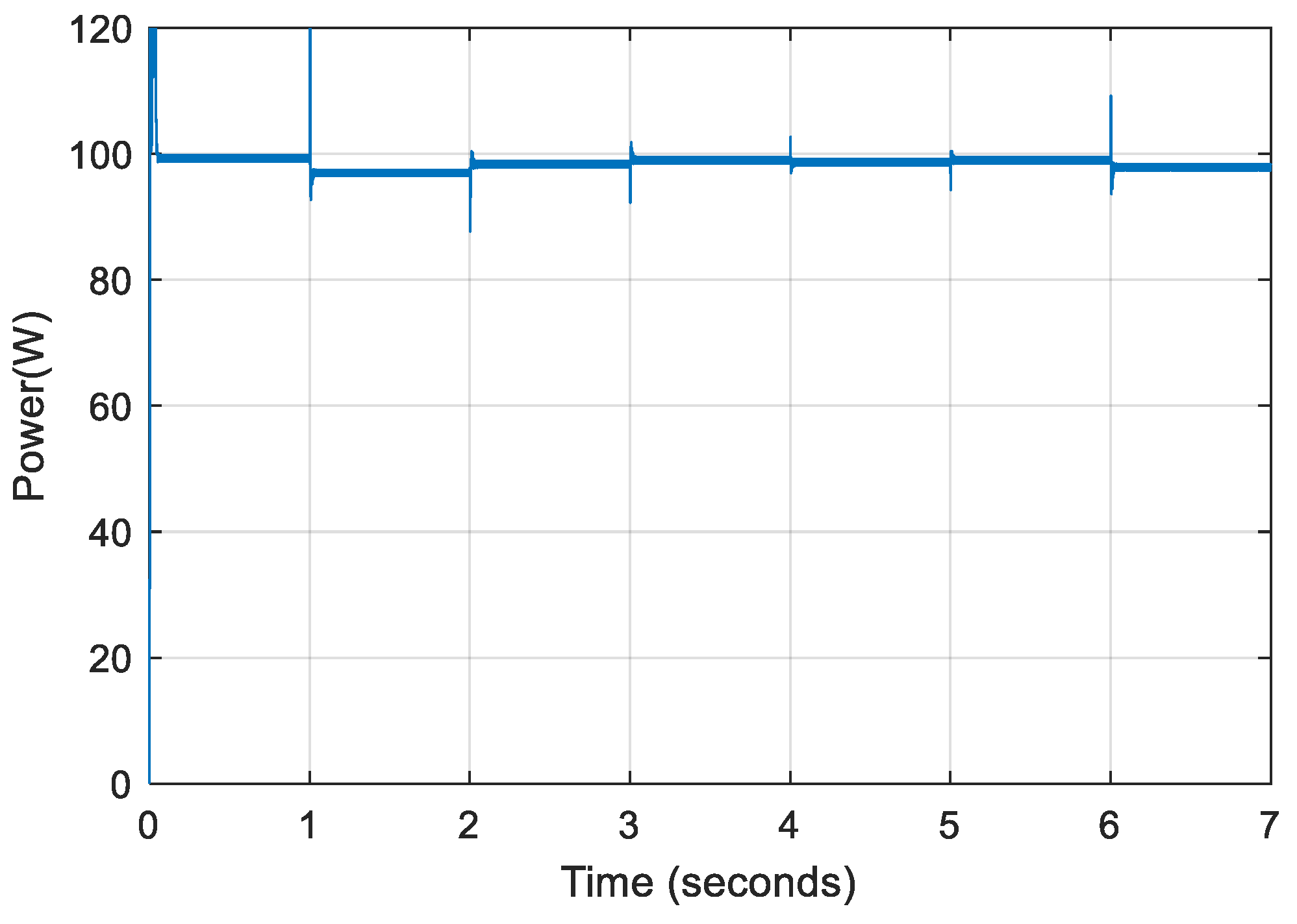 Energies 16 02186 g015