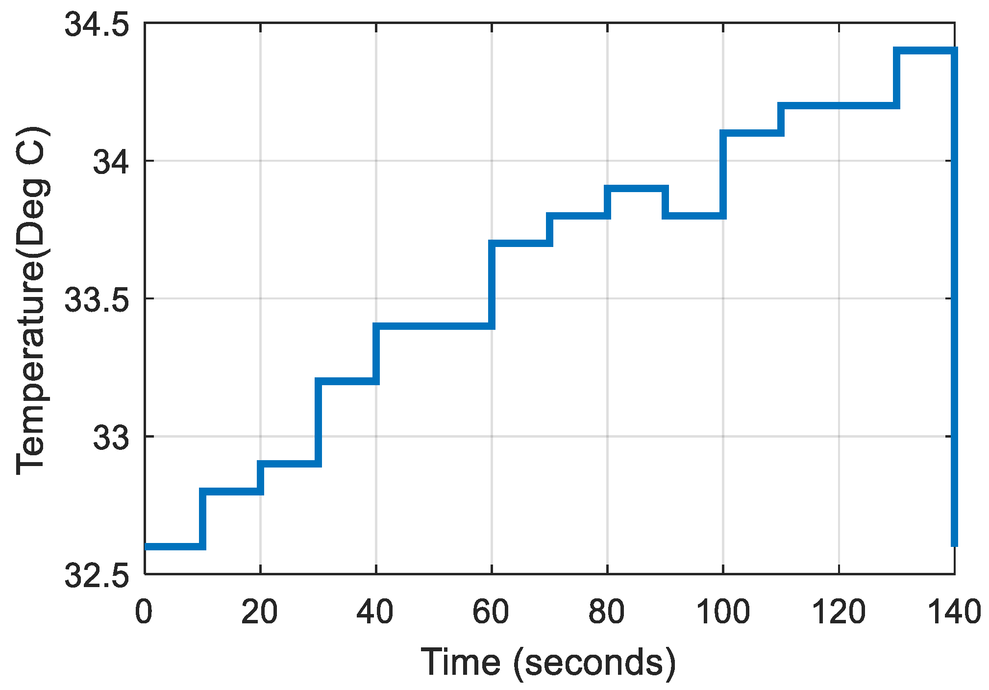 Energies 16 02186 g021