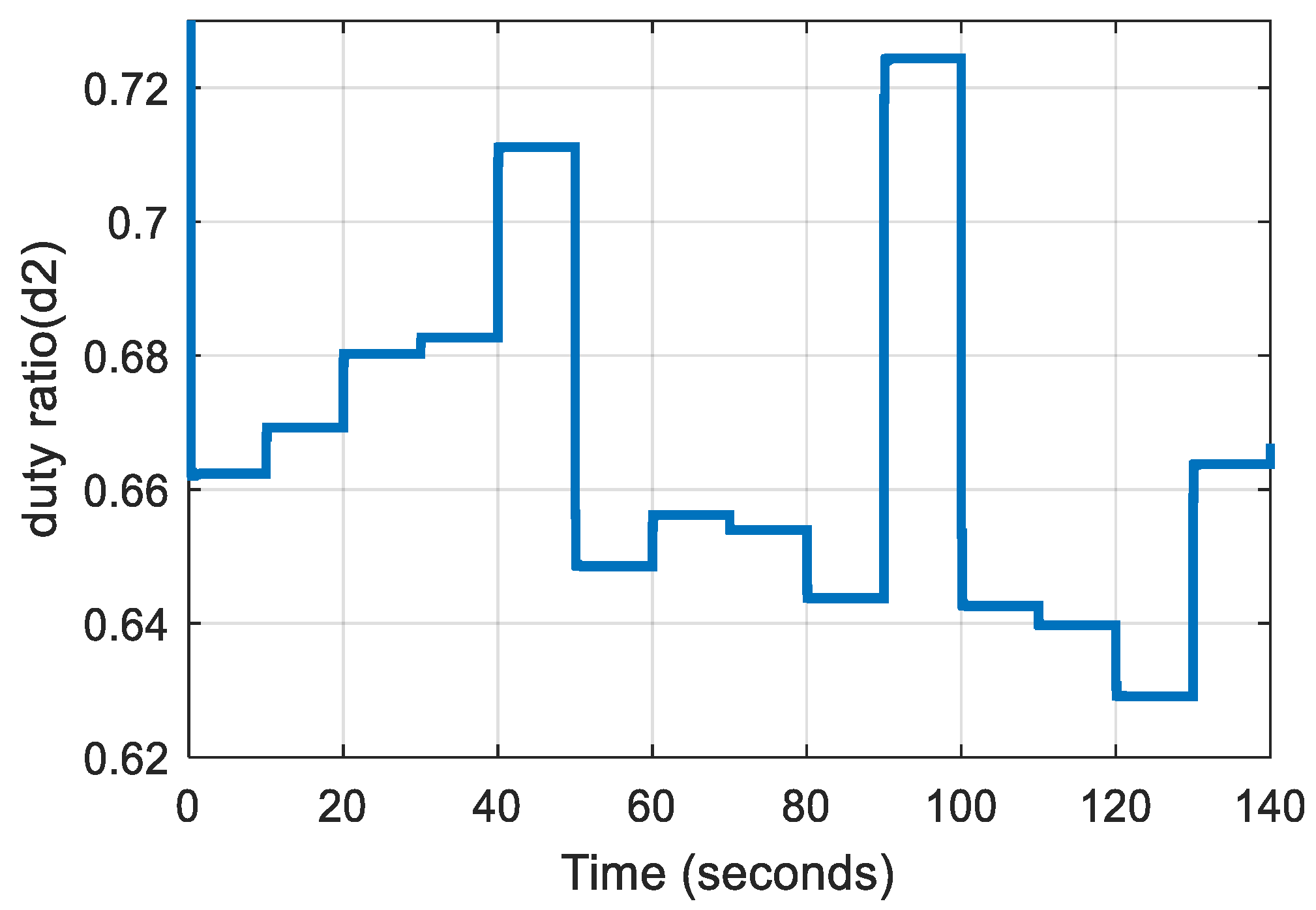 Energies 16 02186 g023
