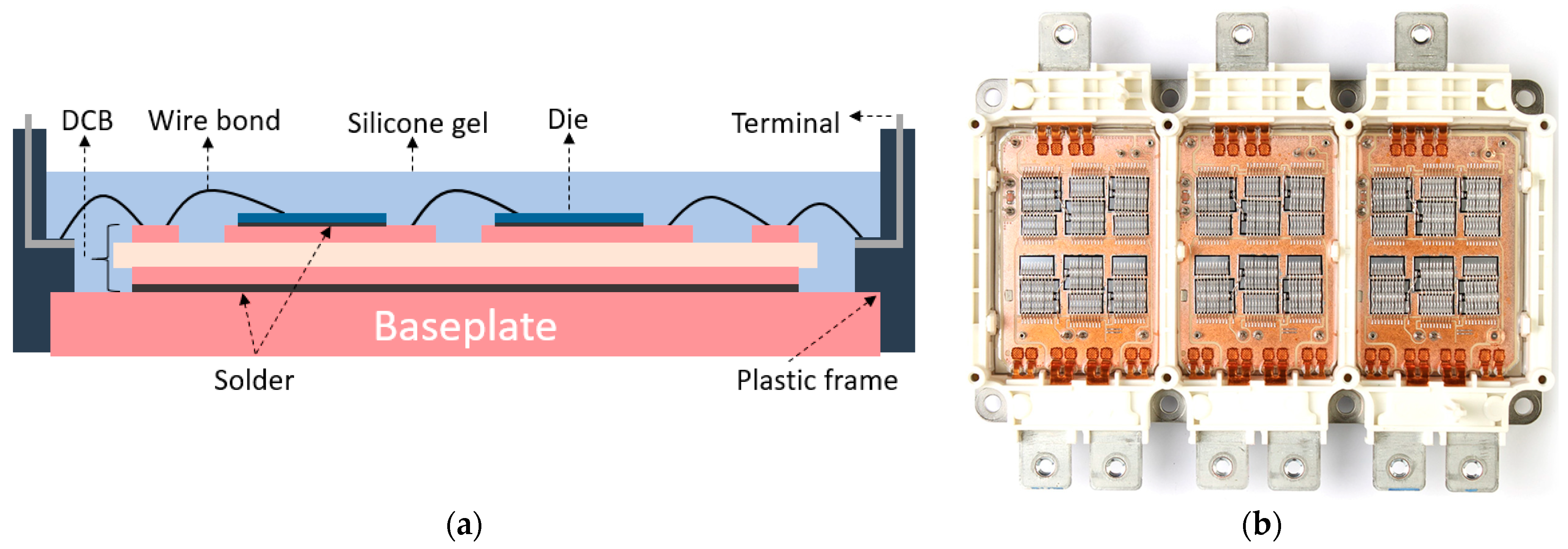 Energies 16 02192 g006 Energies 16 02192 g006