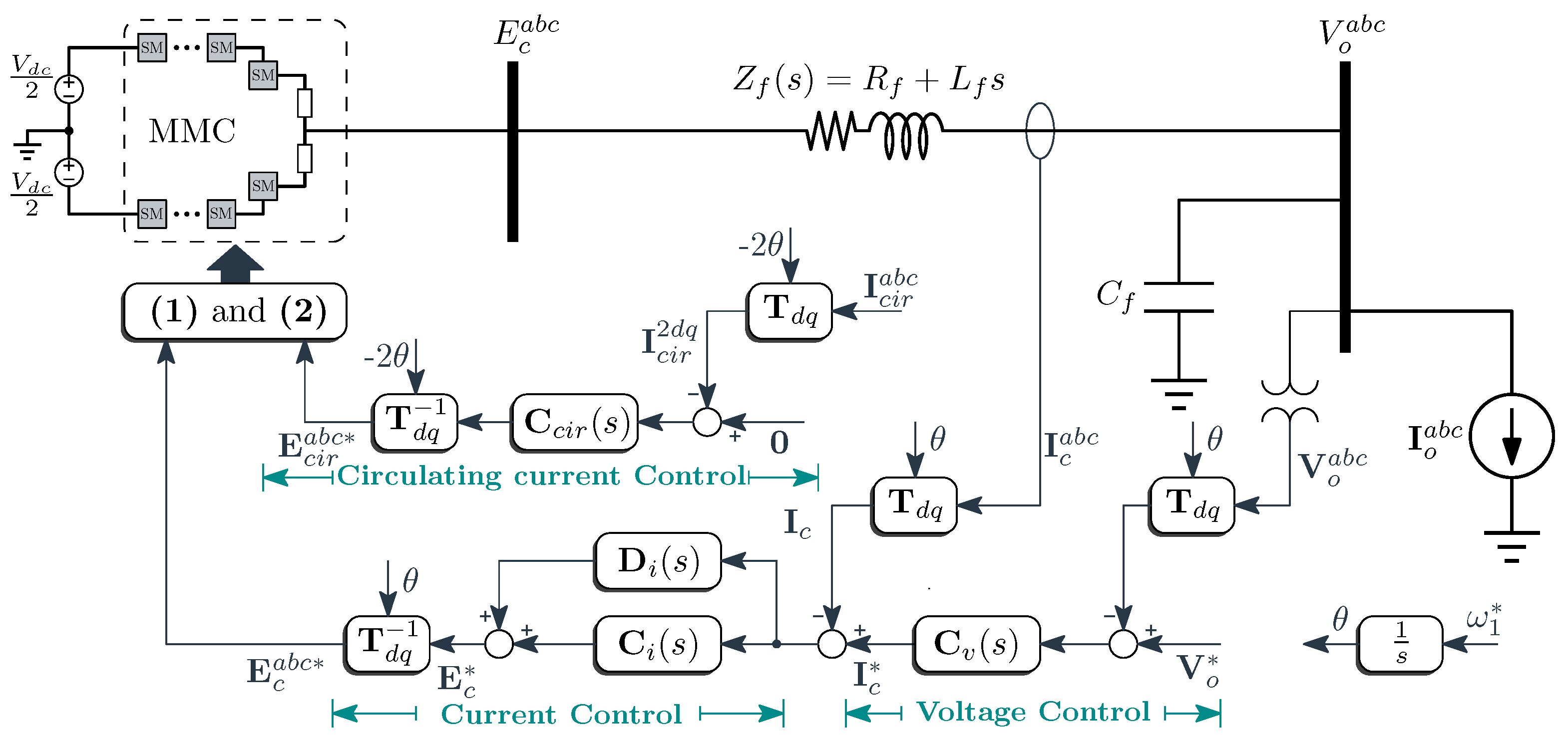 Energies 16 02195 g002