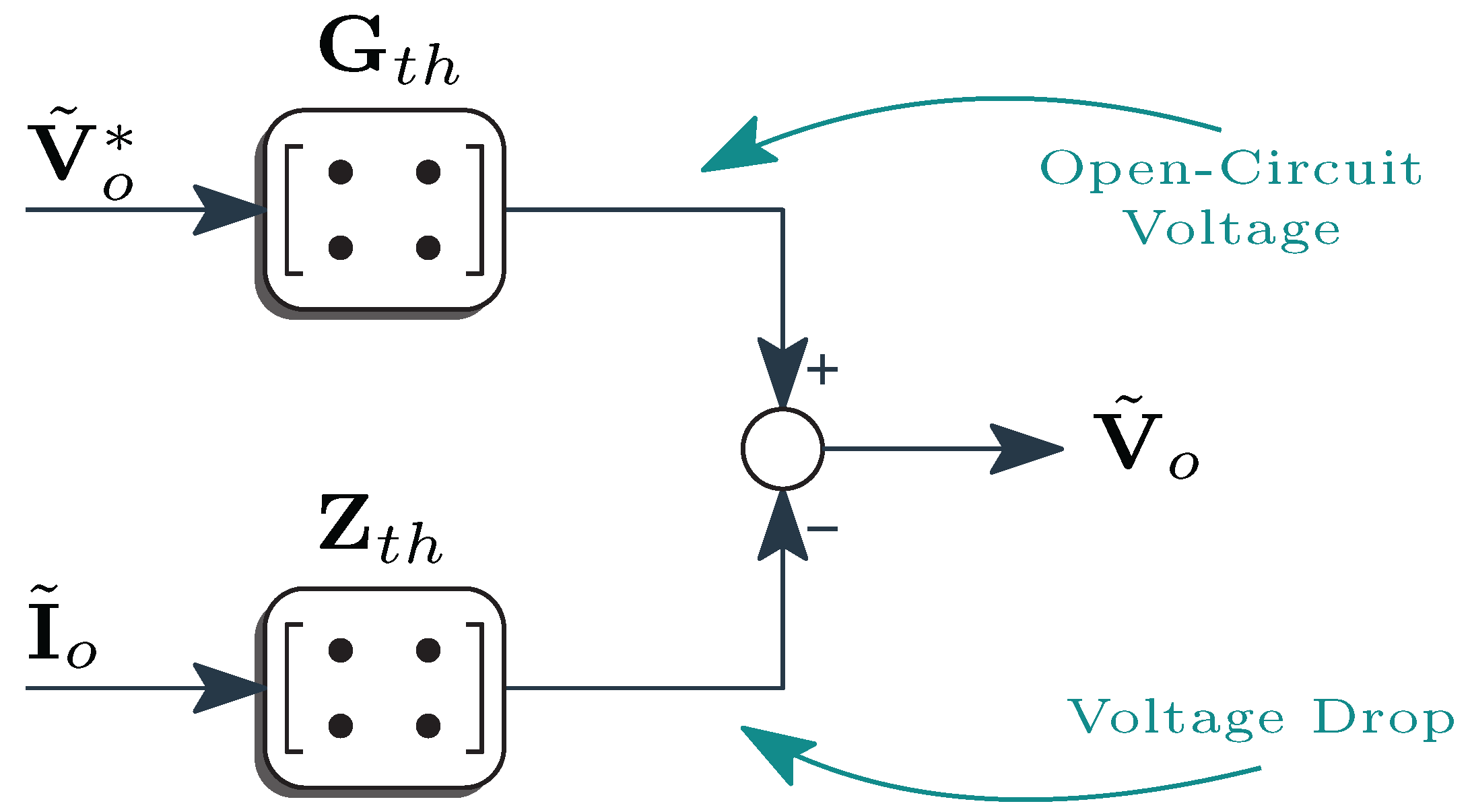 Energies 16 02195 g004