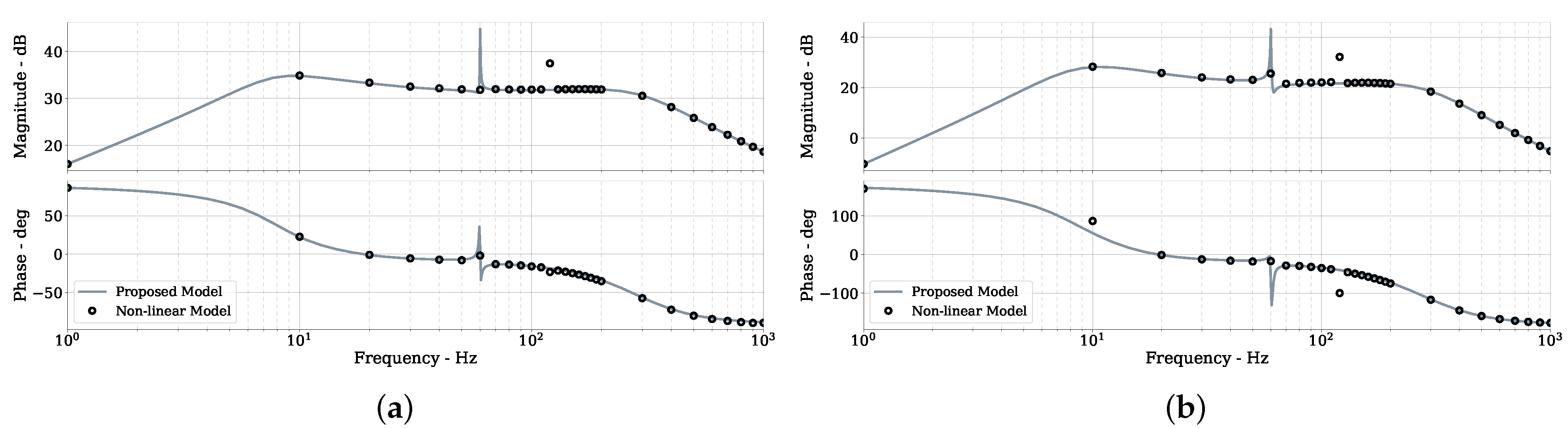 Energies 16 02195 g005
