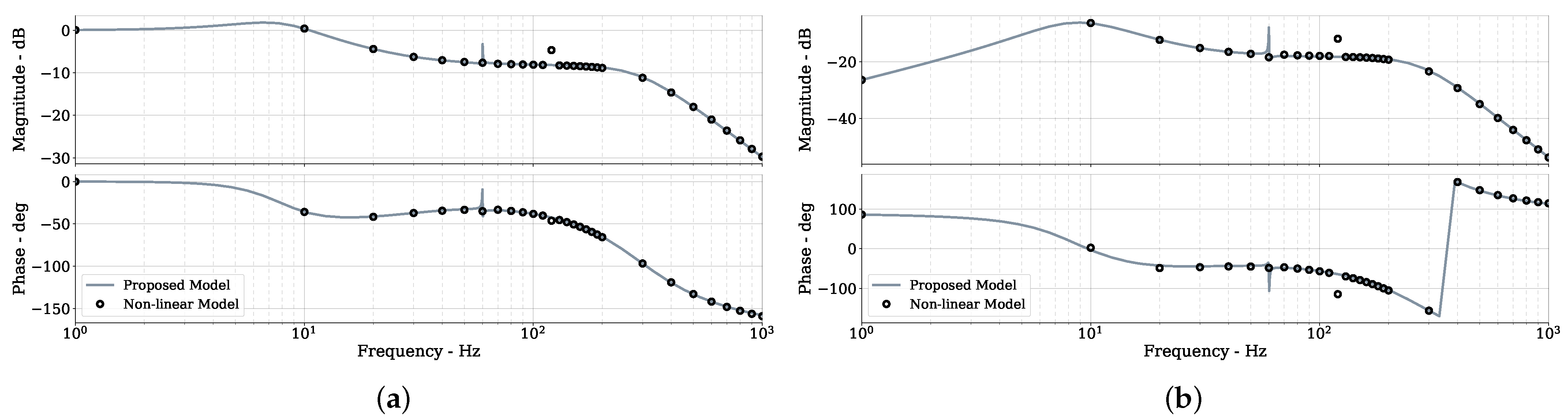 Energies 16 02195 g006