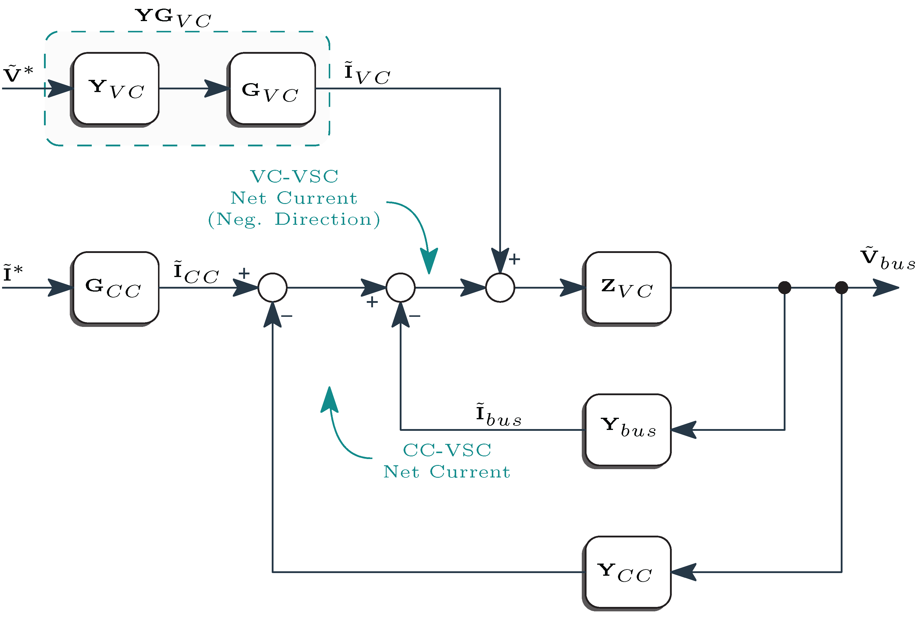 Energies 16 02195 g008