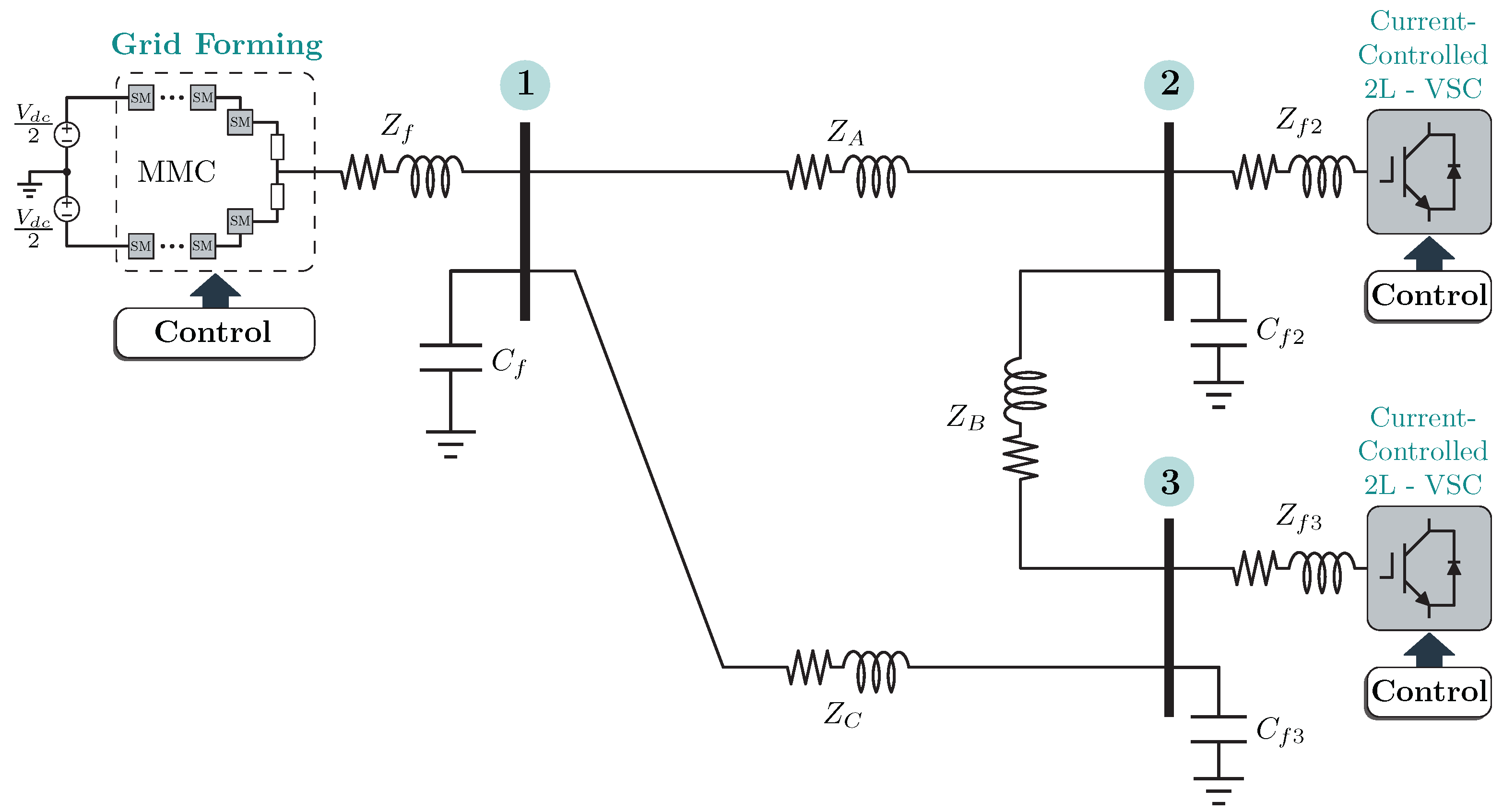 Energies 16 02195 g009