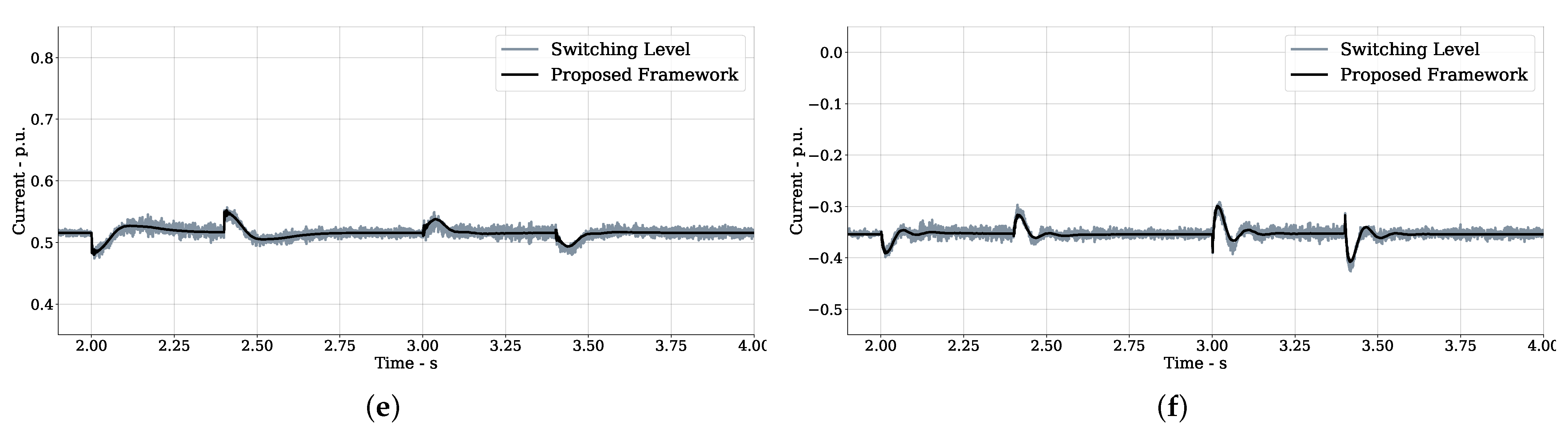 Energies 16 02195 g010b