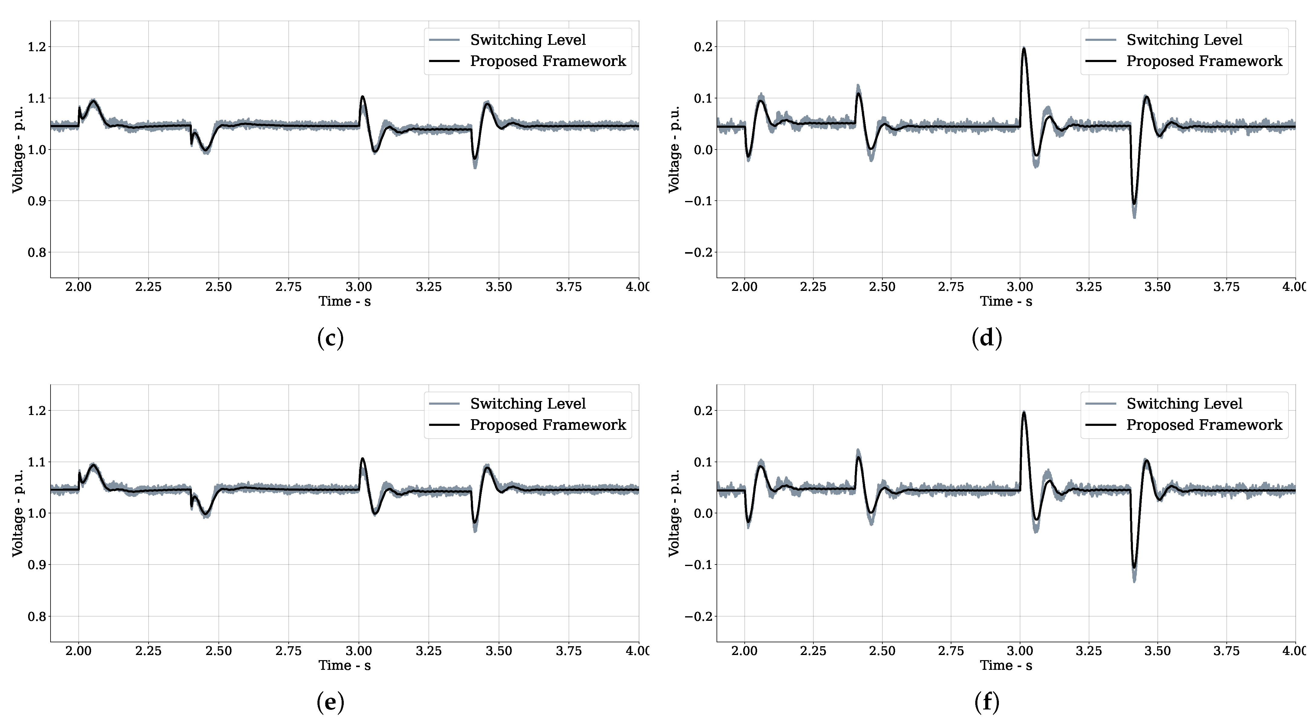 Energies 16 02195 g011b
