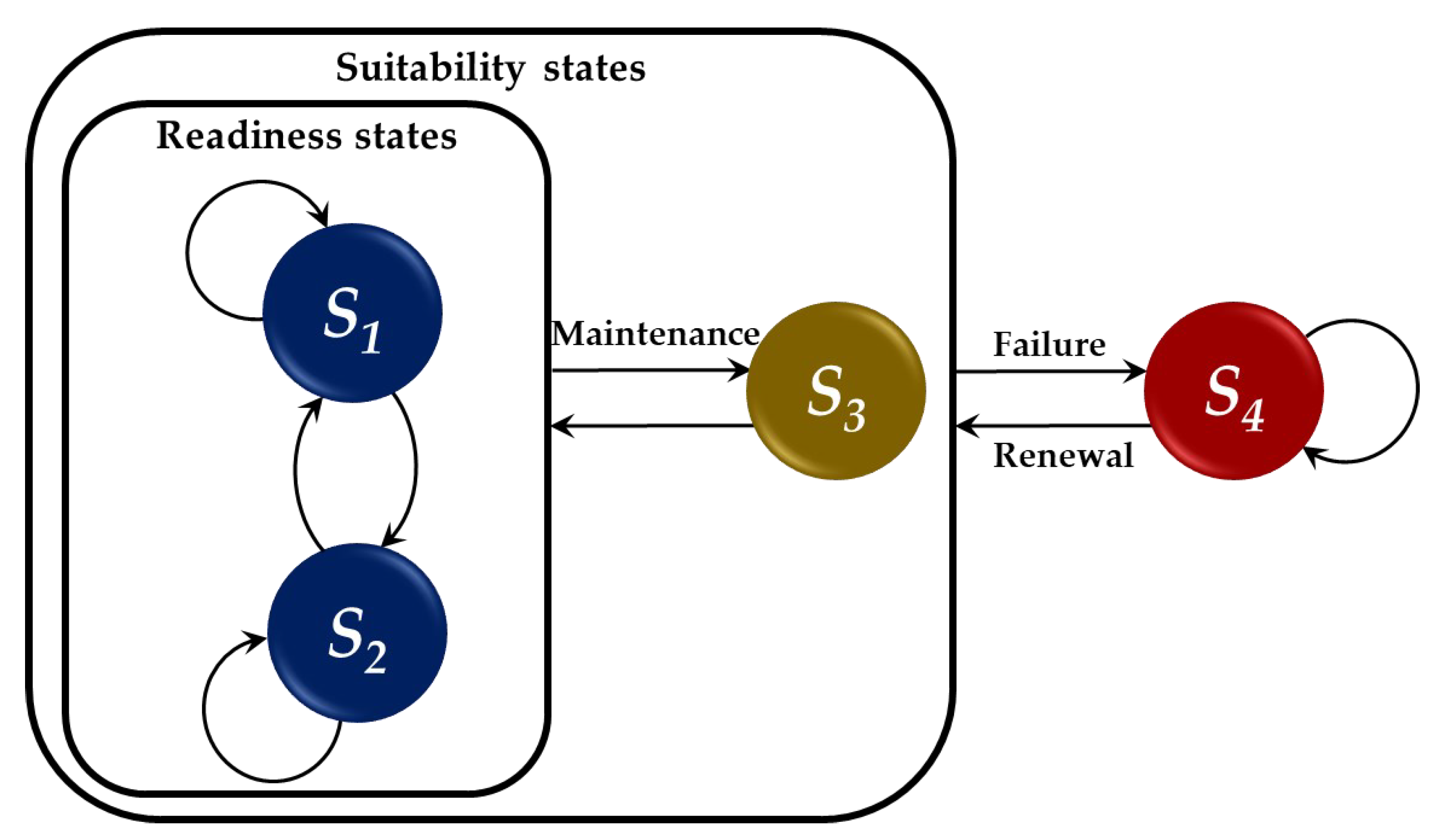 Energies 16 02210 g001