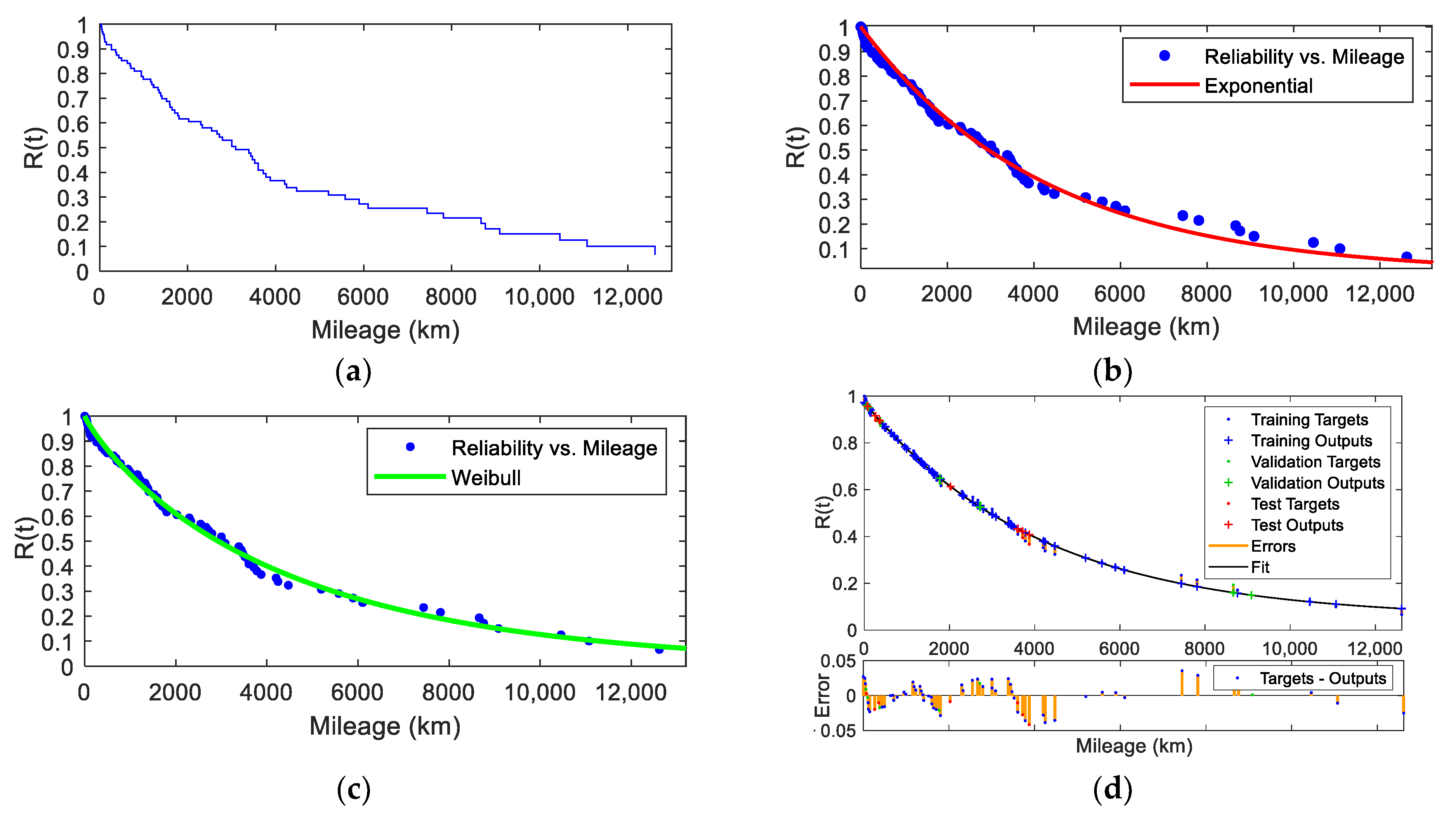 Energies 16 02210 g003