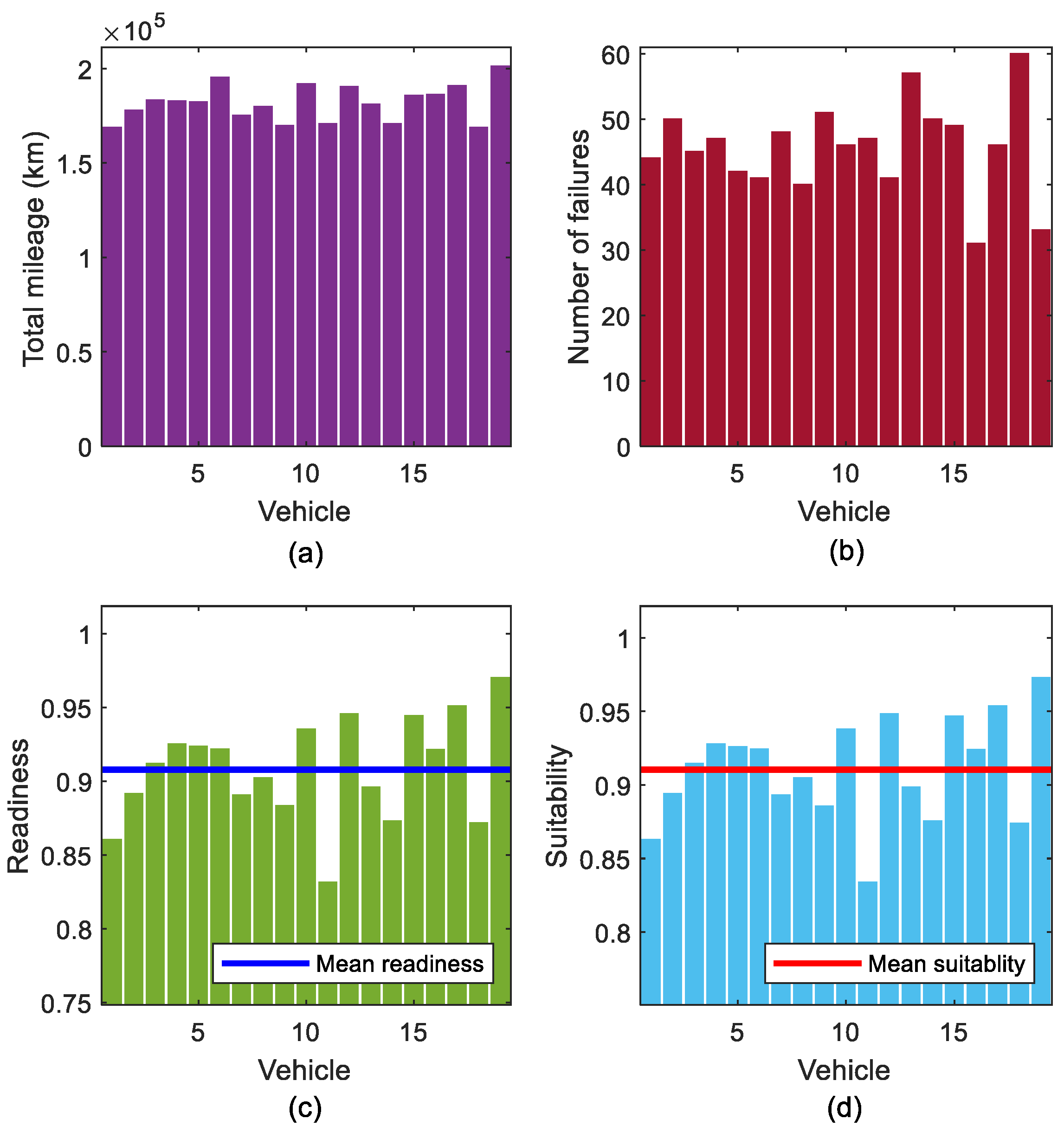 Energies 16 02210 g008