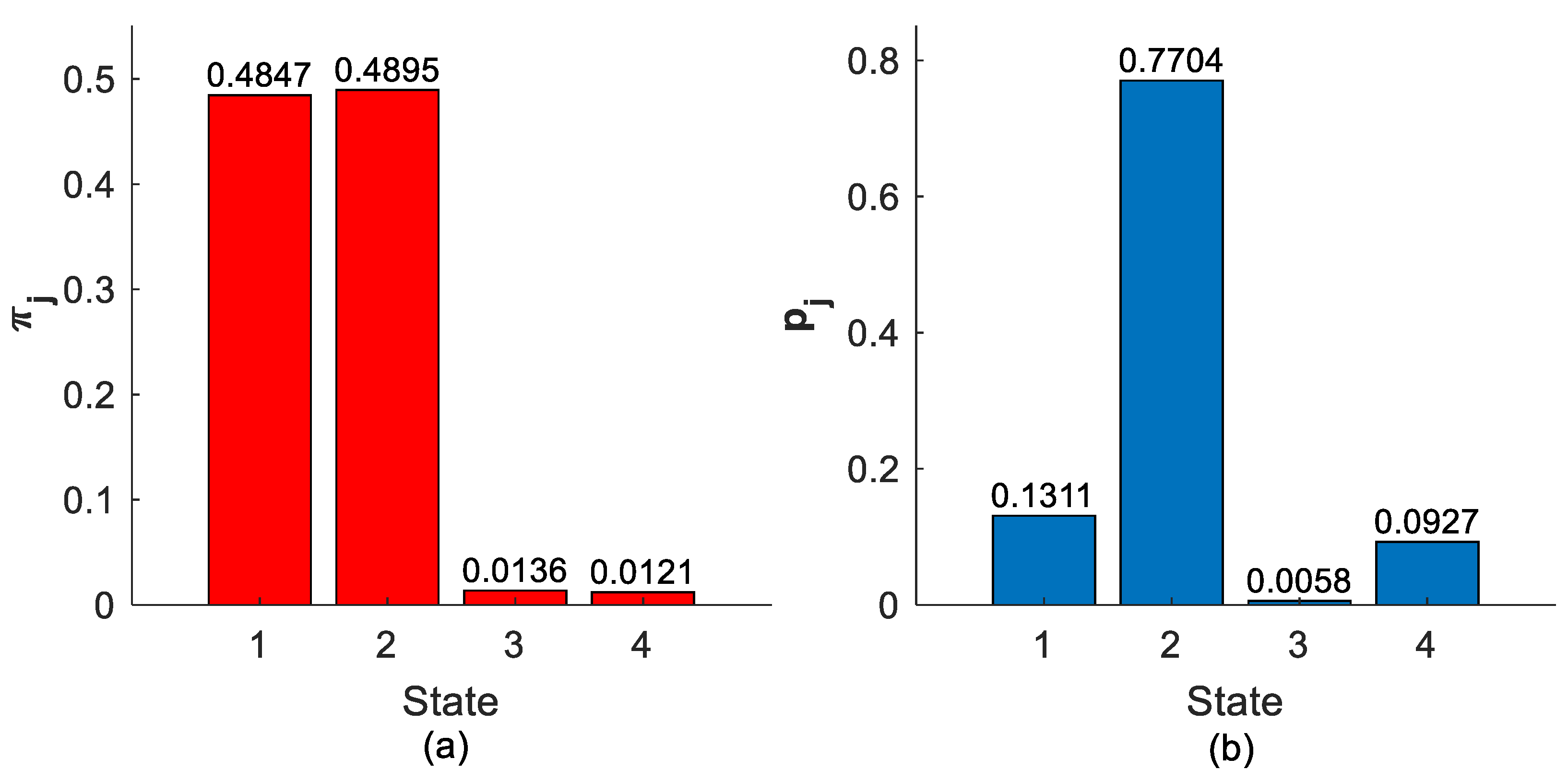 Energies 16 02210 g009