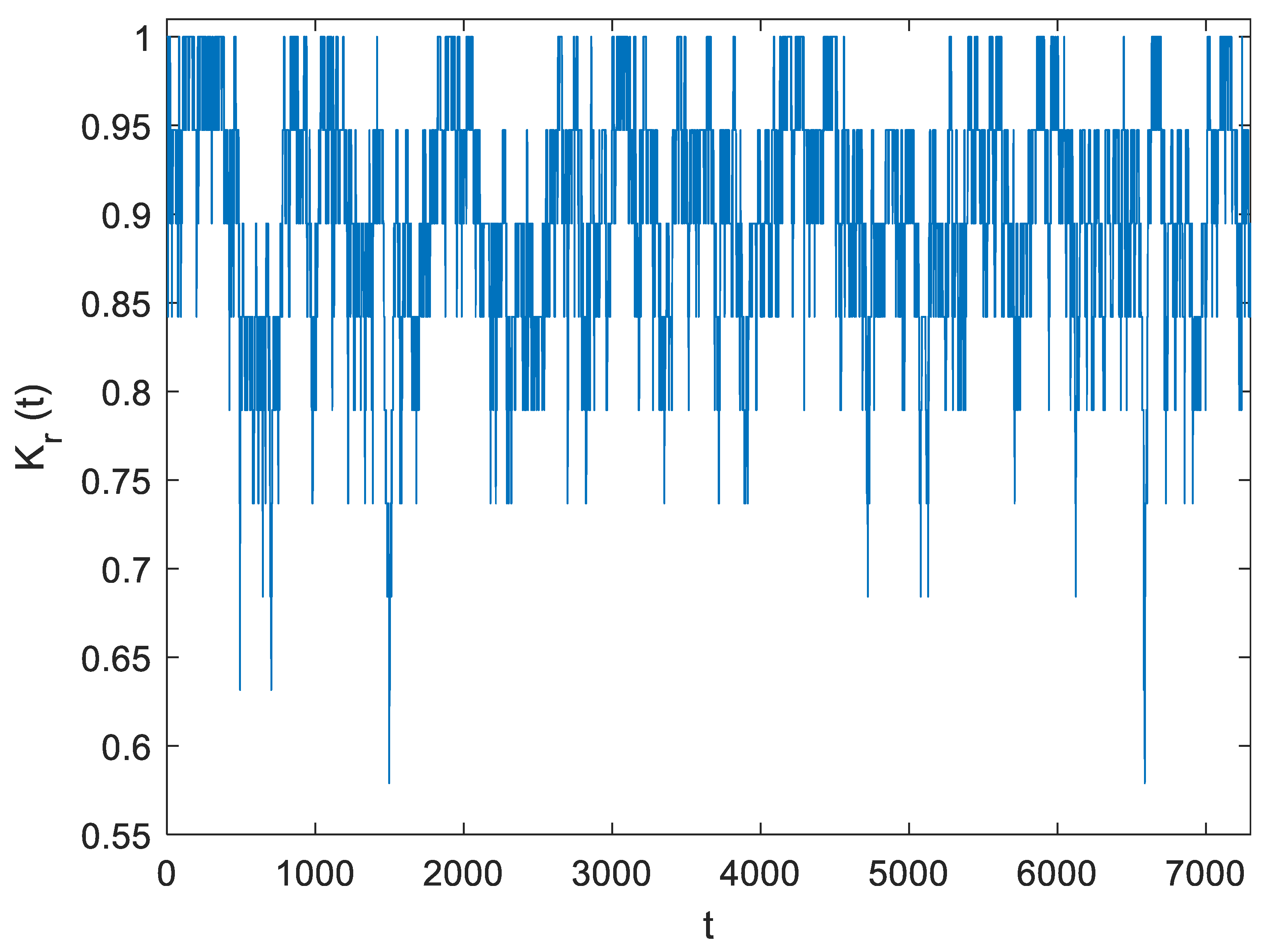 Energies 16 02210 g010