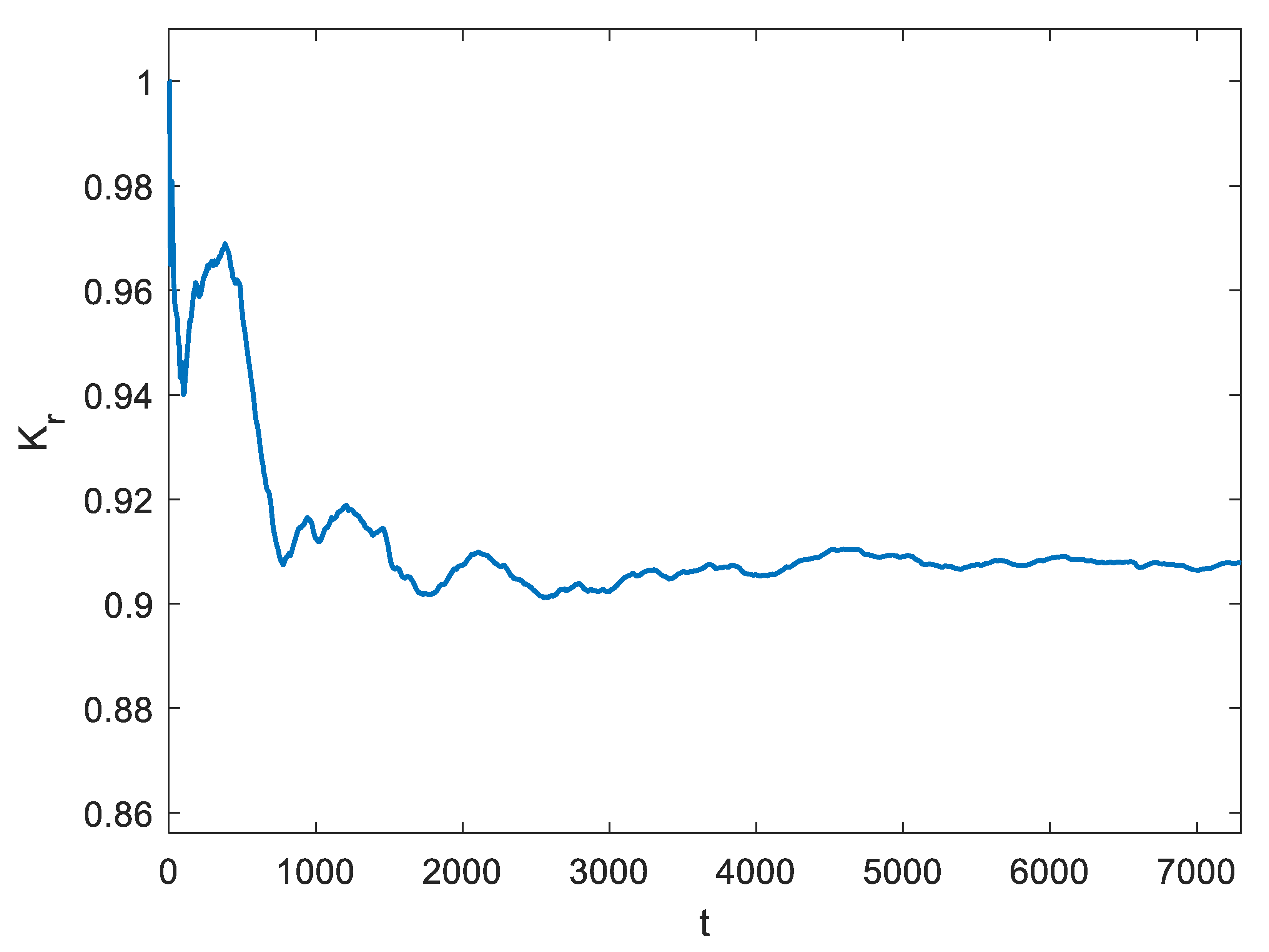 Energies 16 02210 g011