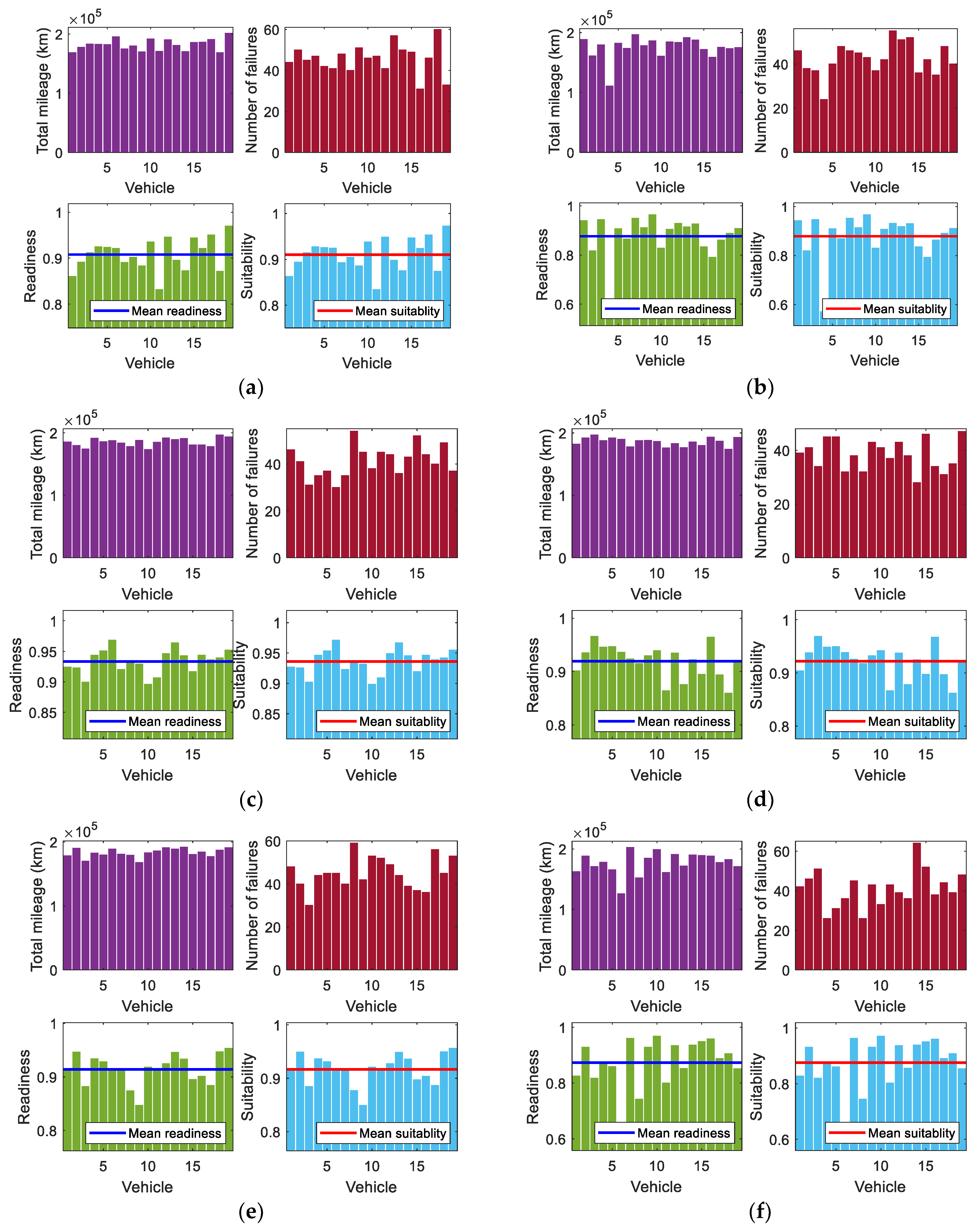 Energies 16 02210 g0a1