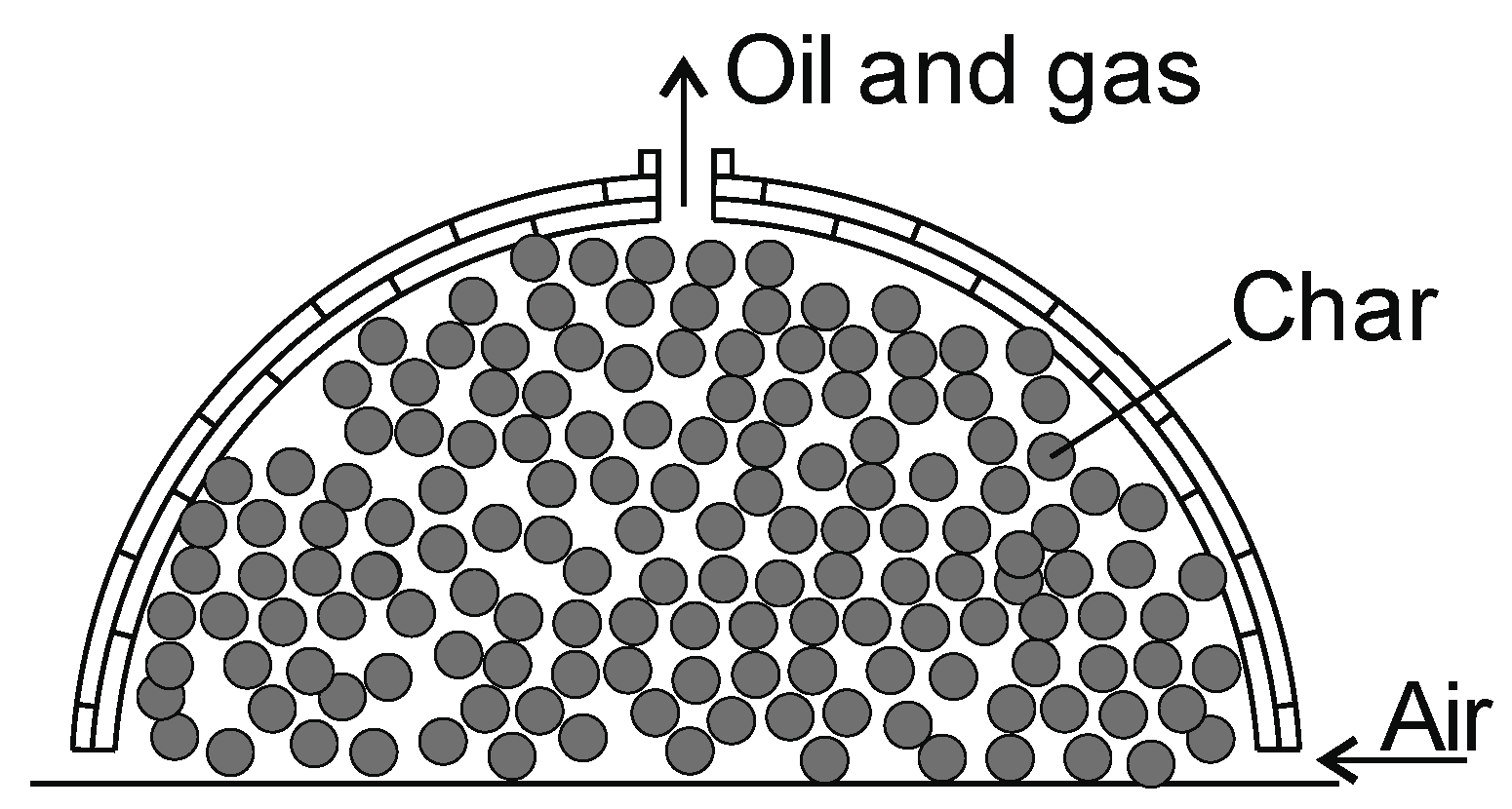 Energies 16 02212 g006