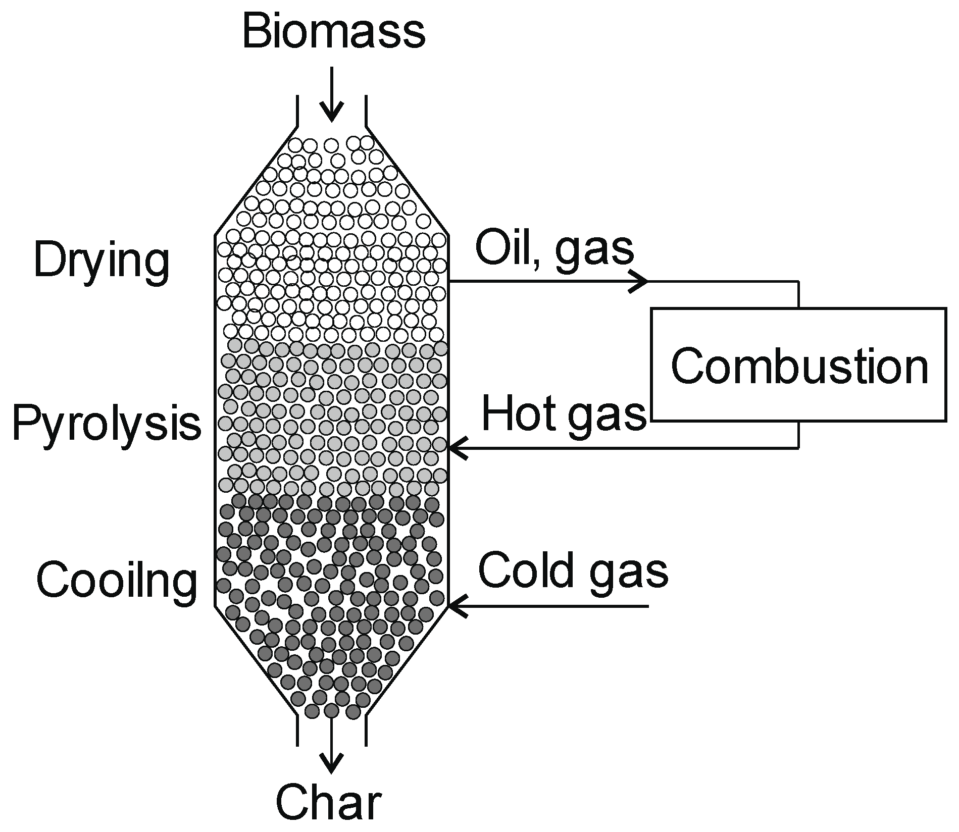 Energies 16 02212 g007