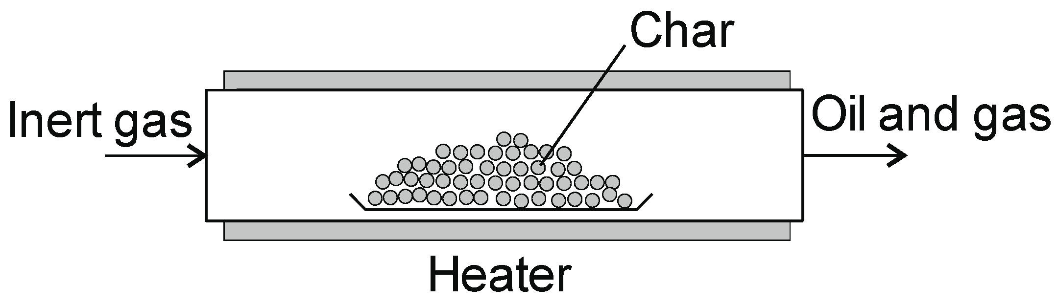Energies 16 02212 g008