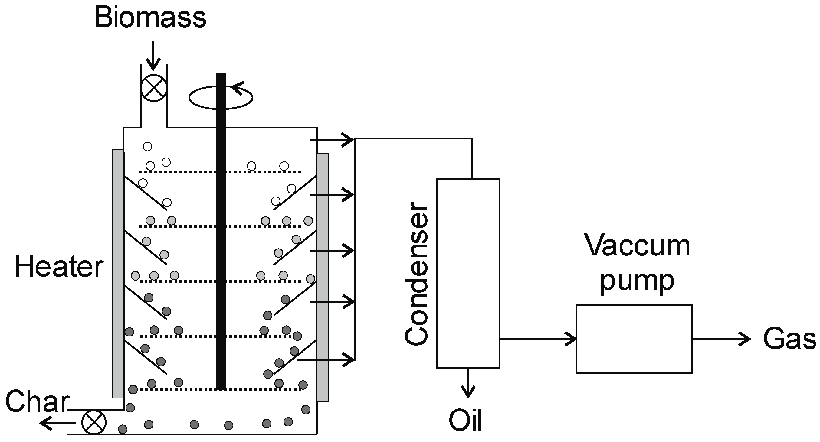 Energies 16 02212 g011