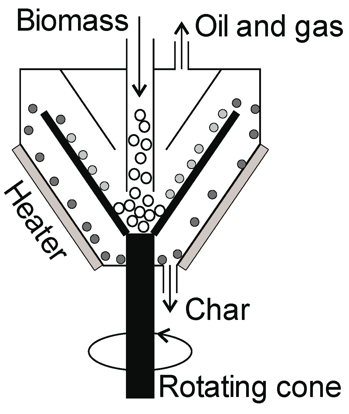 Energies 16 02212 g013